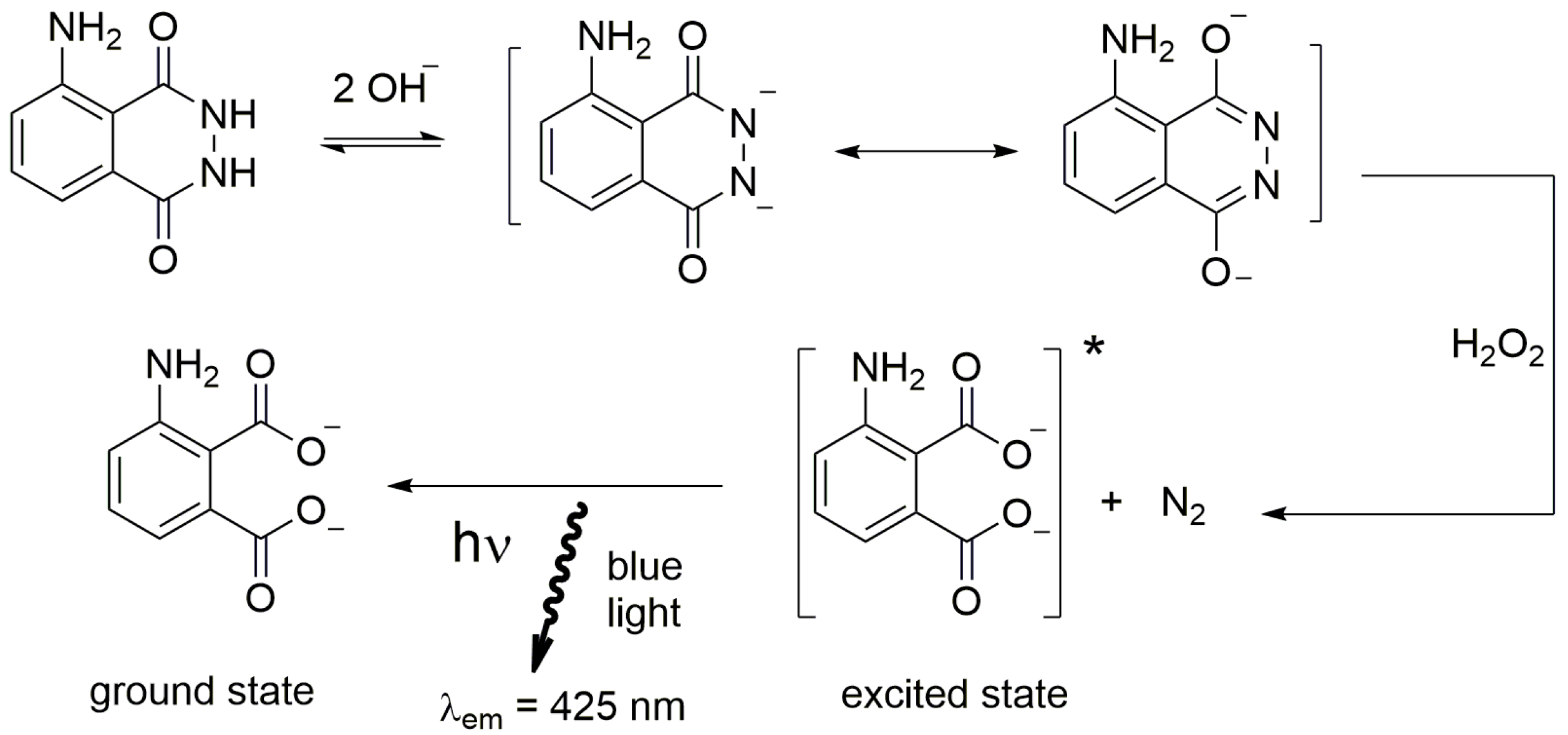 Chemosensors 10 00326 g009 Chemosensors 10 00326 g009