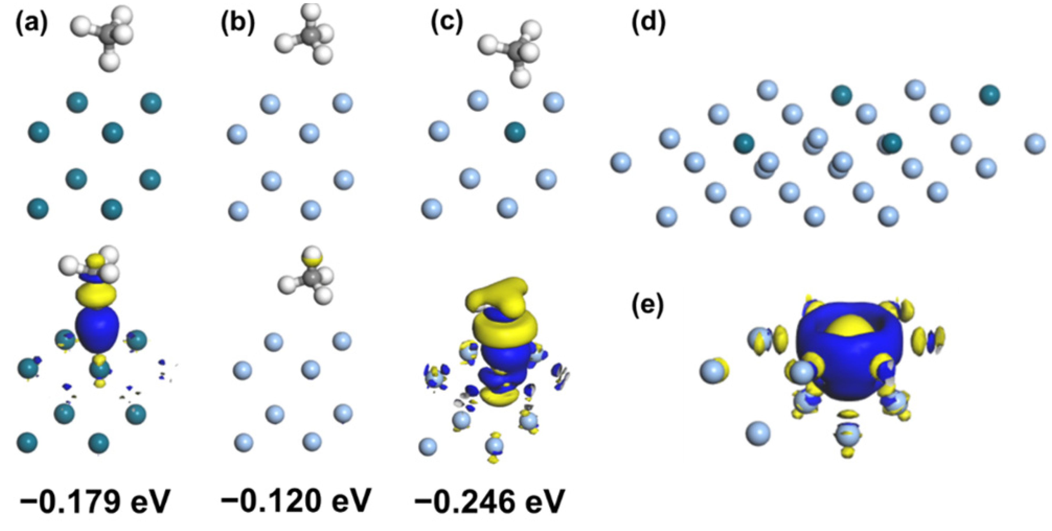 Chemosensors 10 00329 g008 550