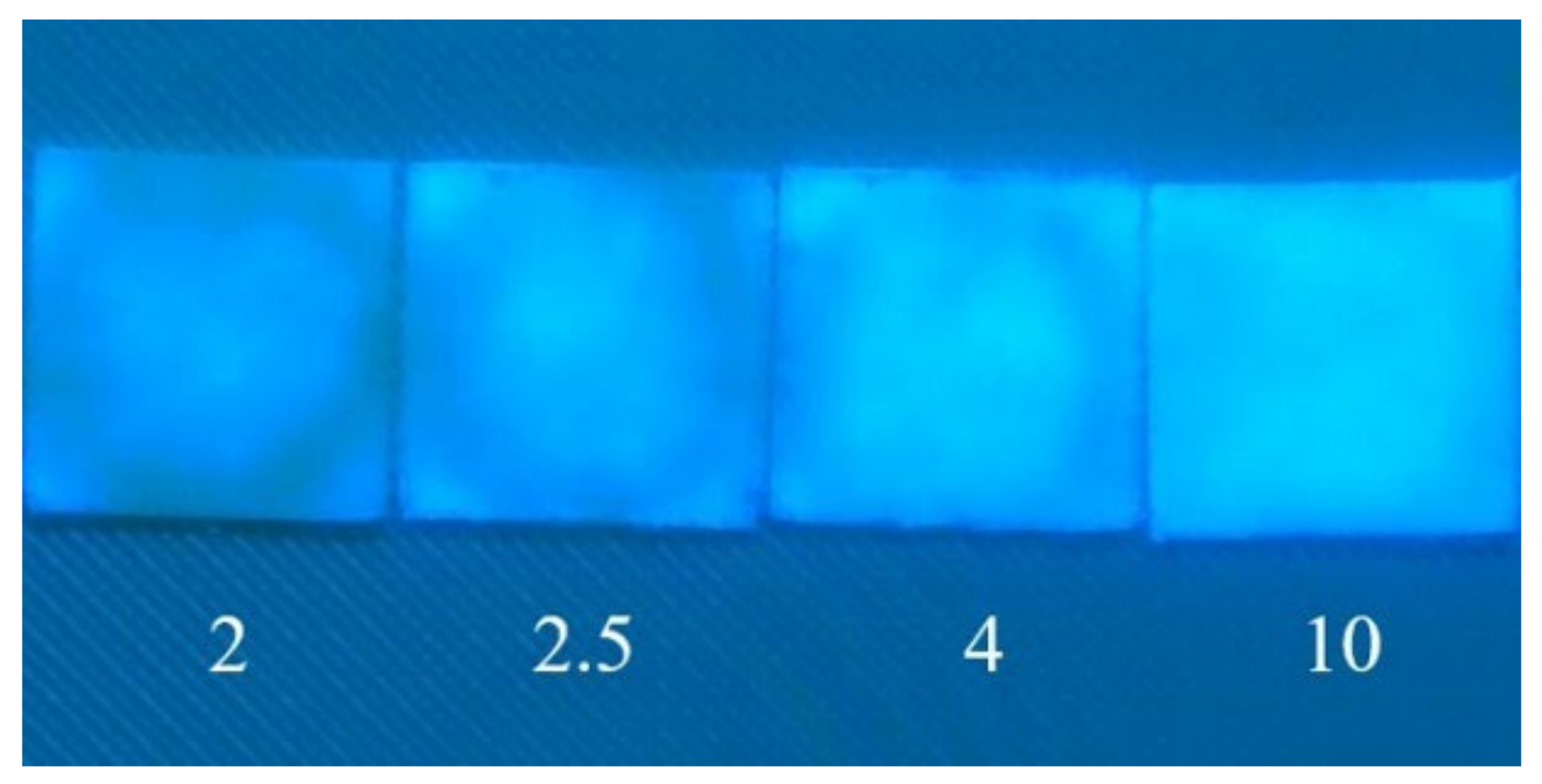 Chemosensors 10 00334 g014 550