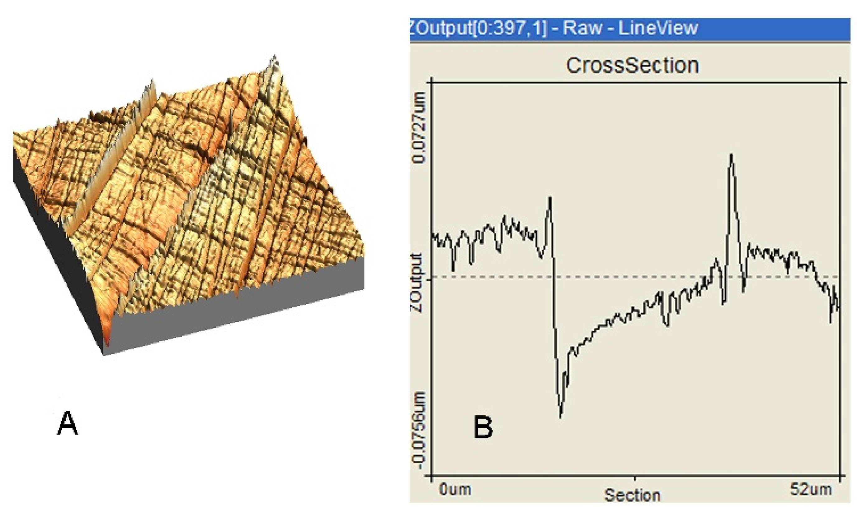 Chemosensors 10 00337 g008