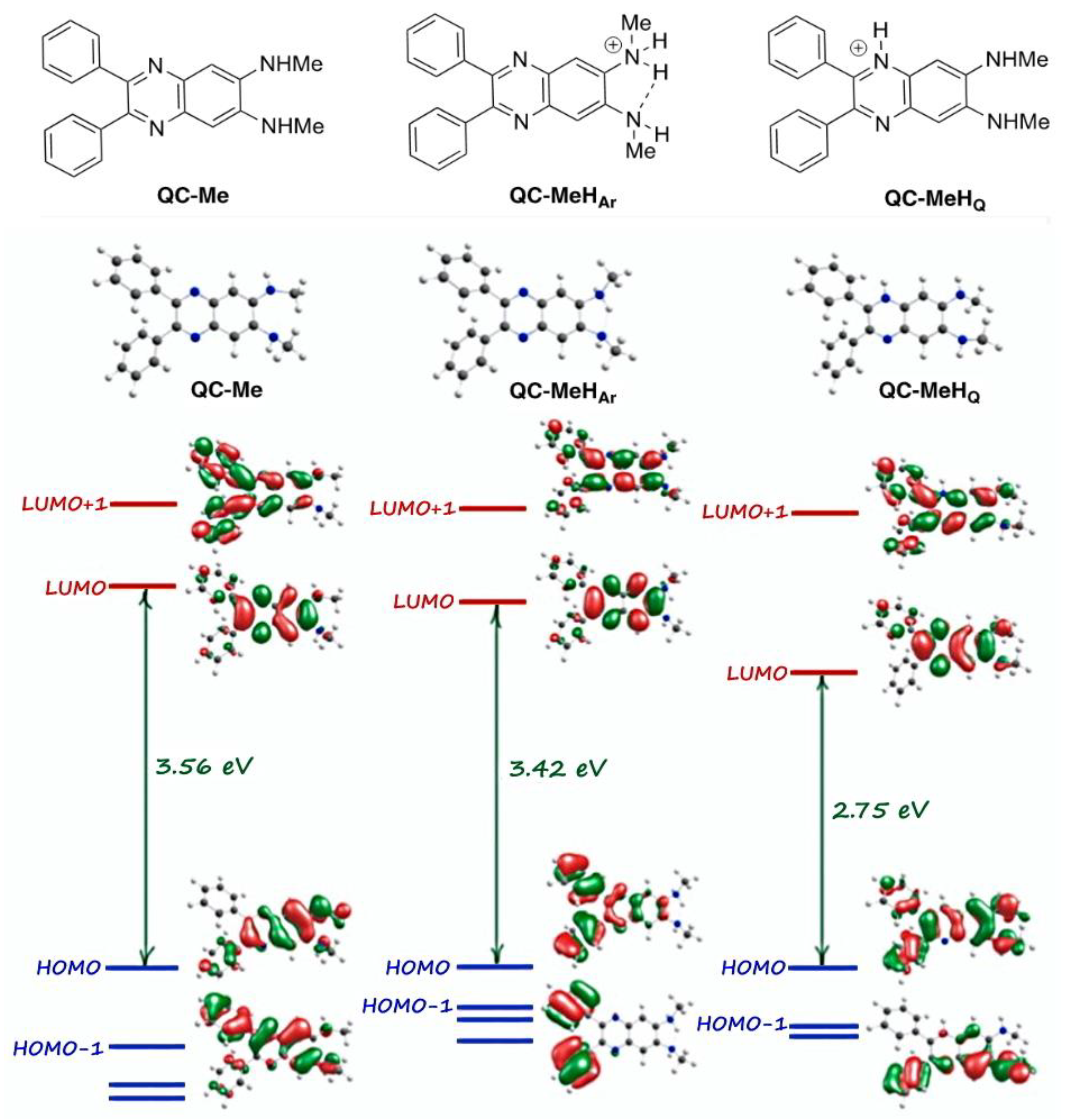 Chemosensors 10 00342 g004