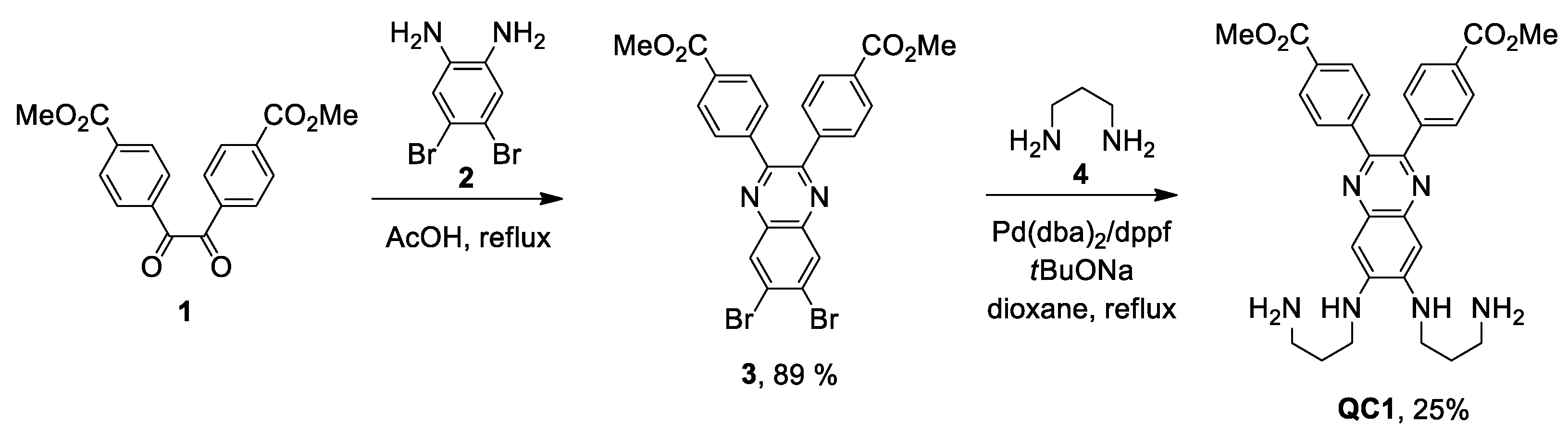 Chemosensors 10 00342 sch001