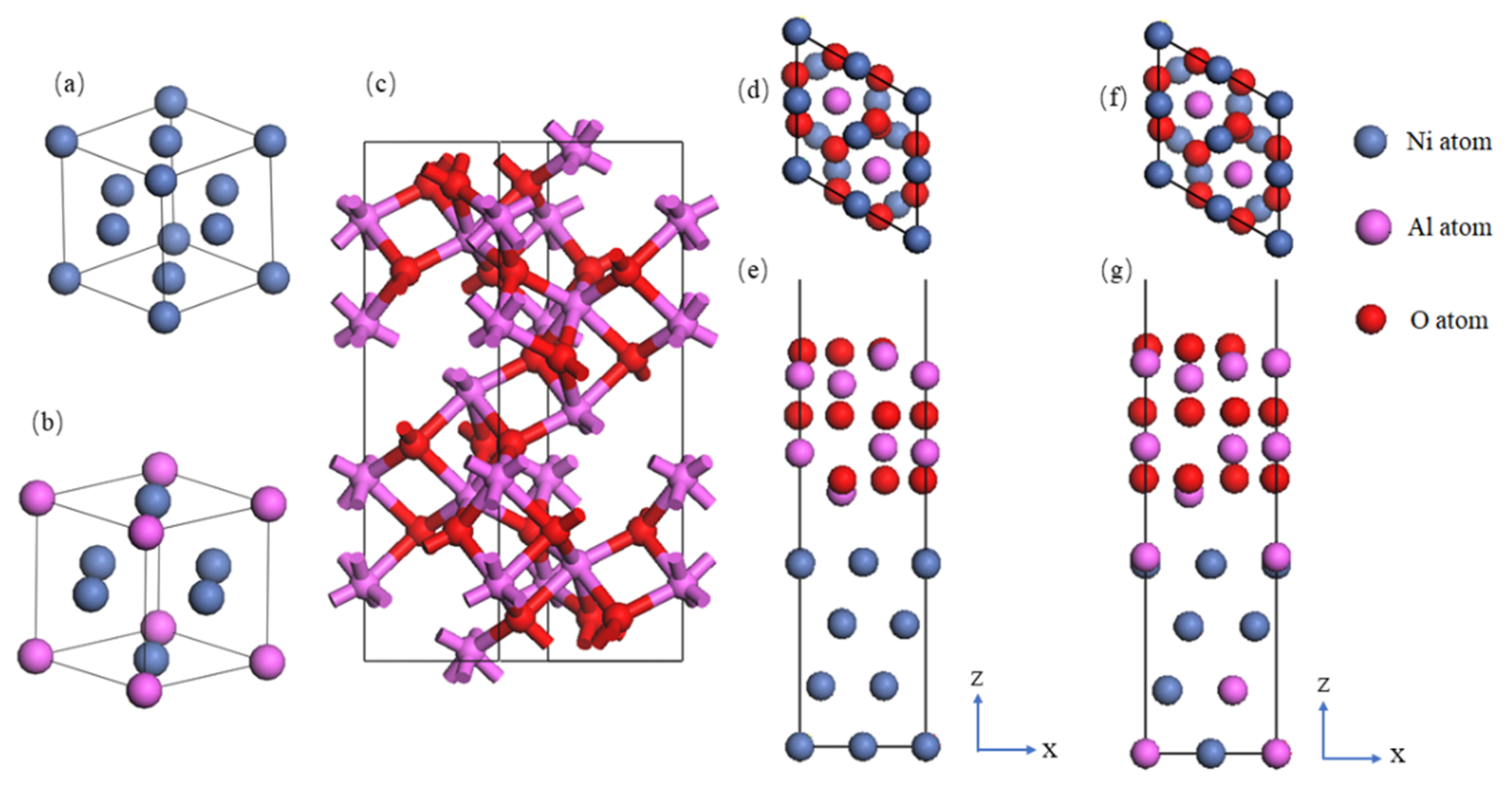 Chemosensors 10 00347 g001