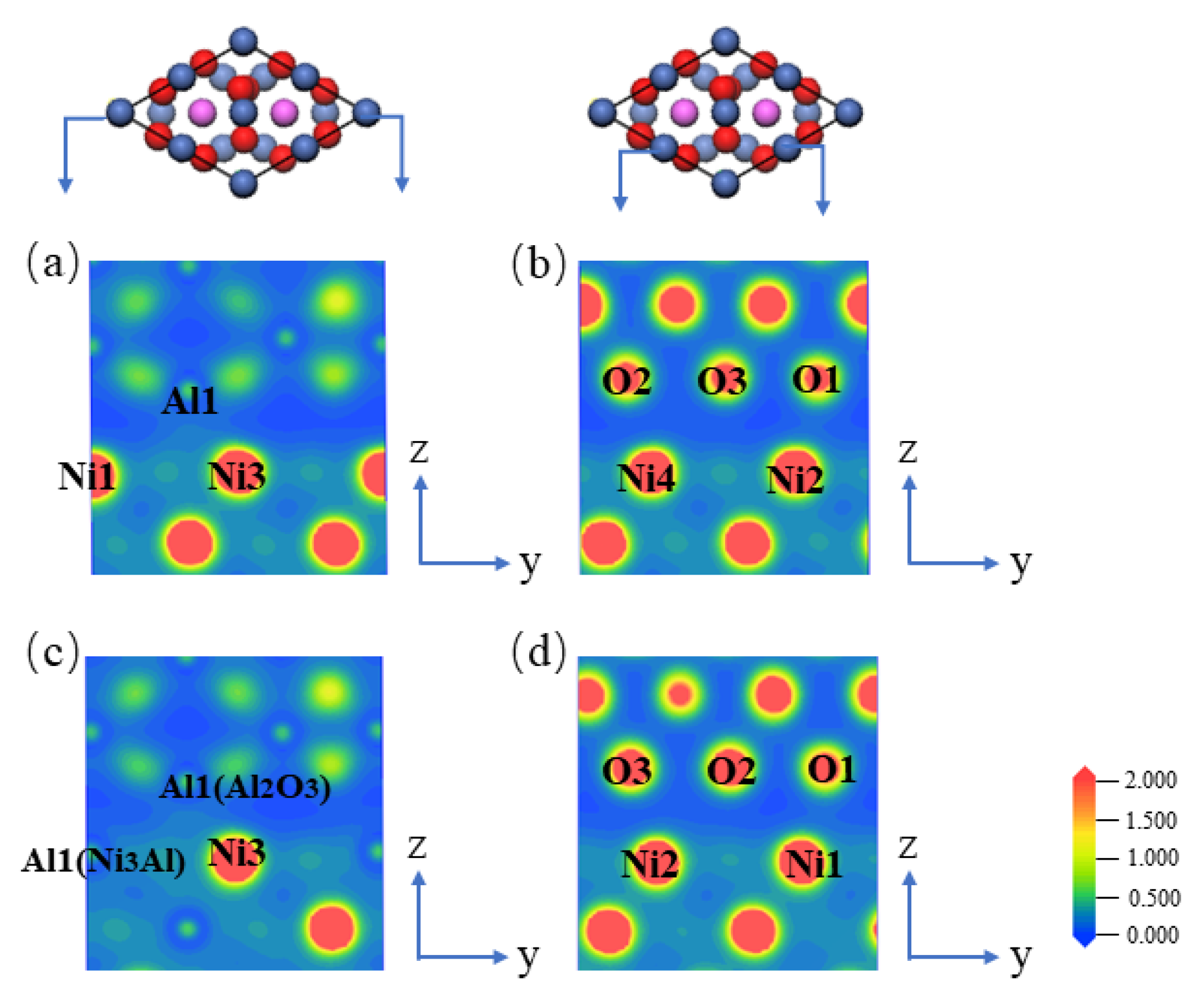 Chemosensors 10 00347 g006
