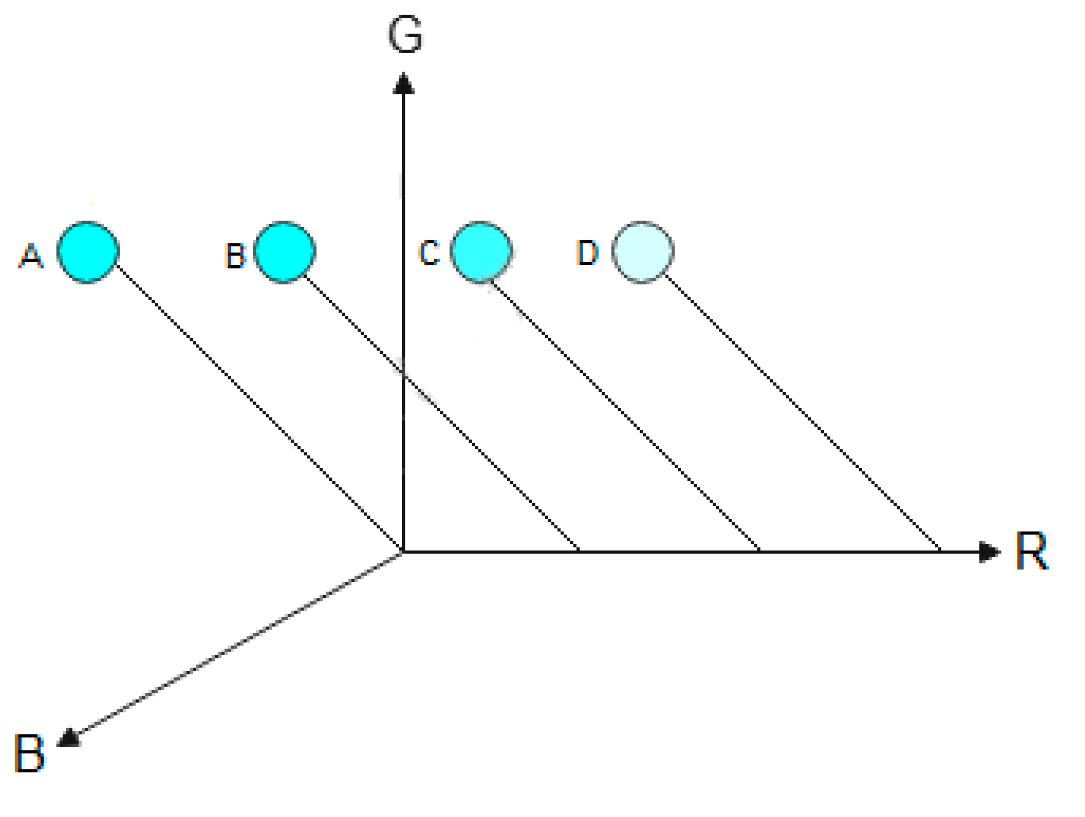 Chemosensors 10 00348 g009 550