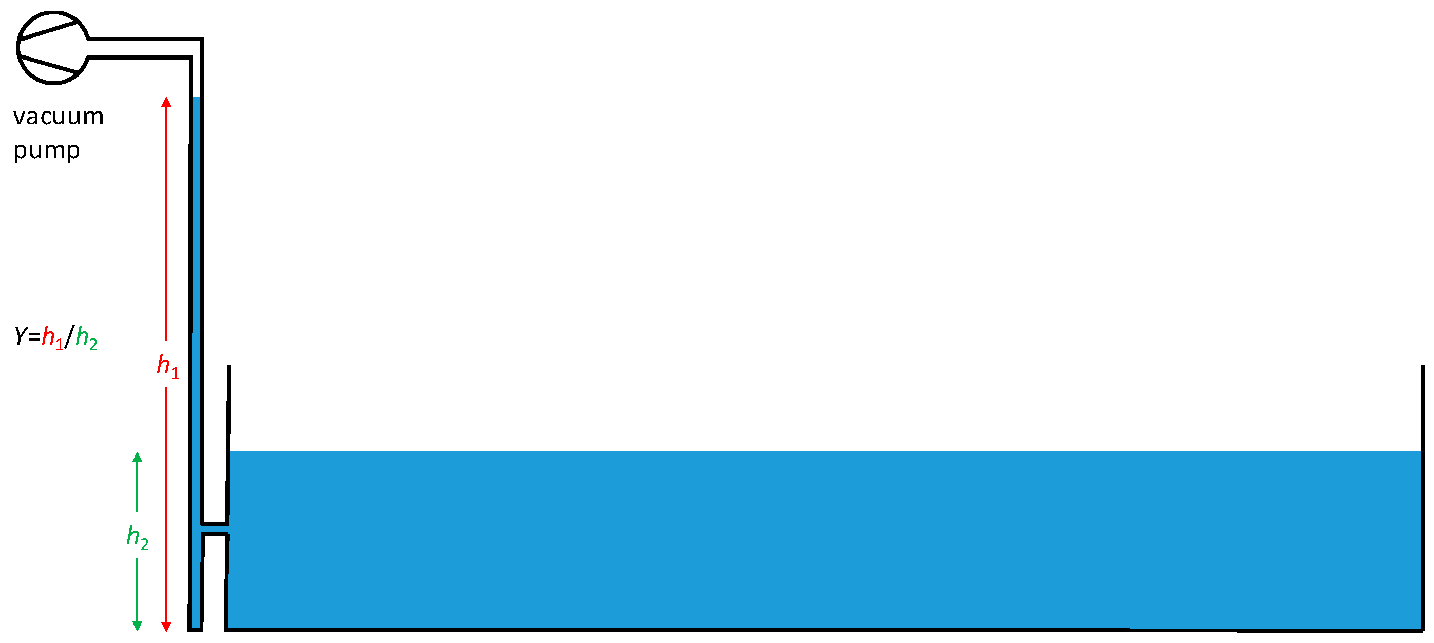 Chemosensors 10 00351 g001 Chemosensors 10 00351 g001