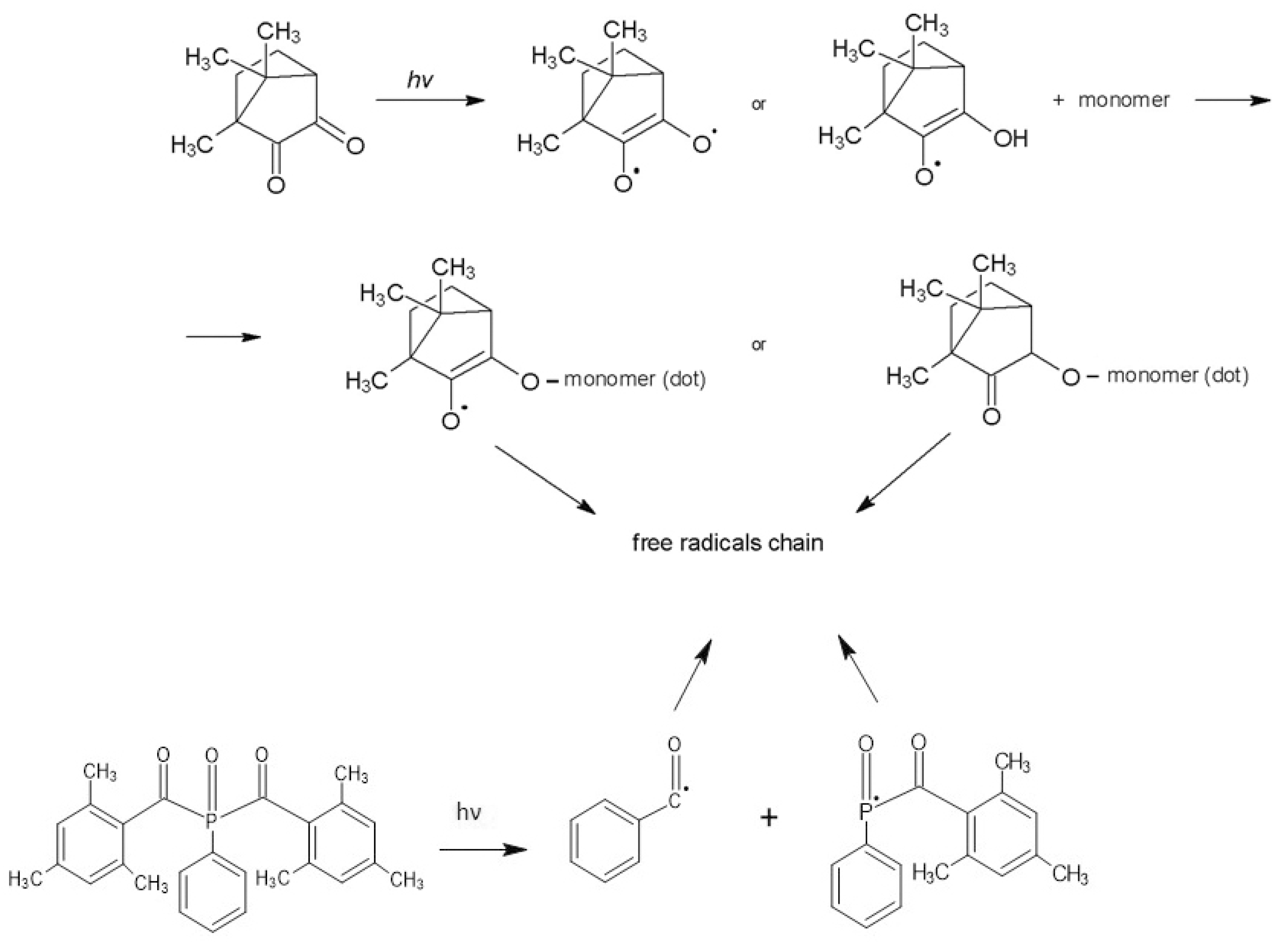 Chemosensors 10 00356 g006 550