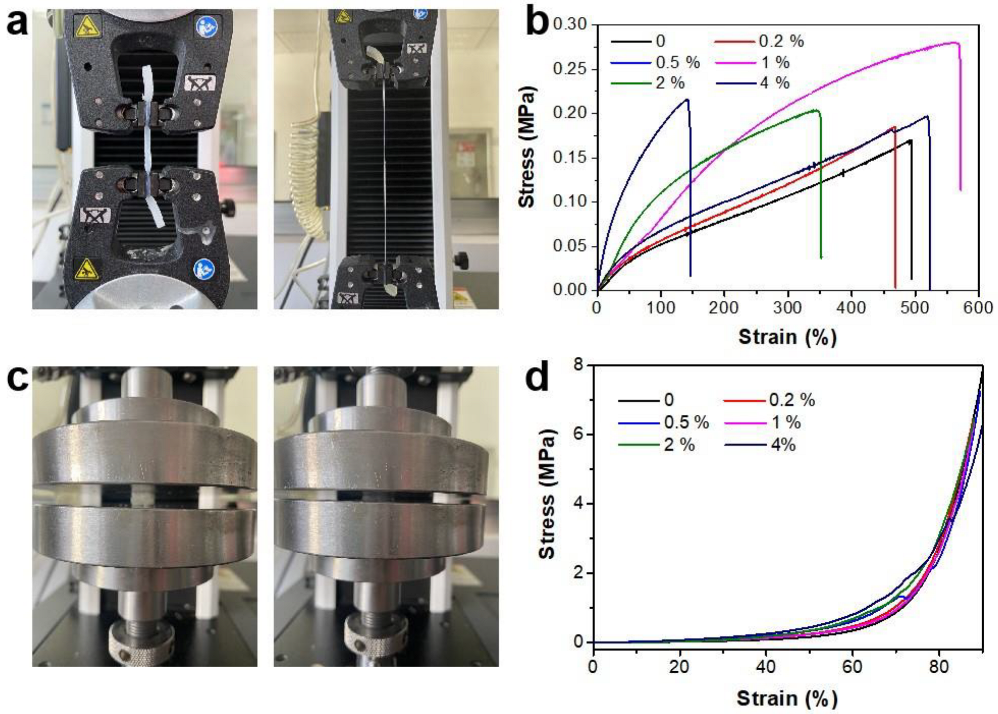 Chemosensors 10 00360 g002