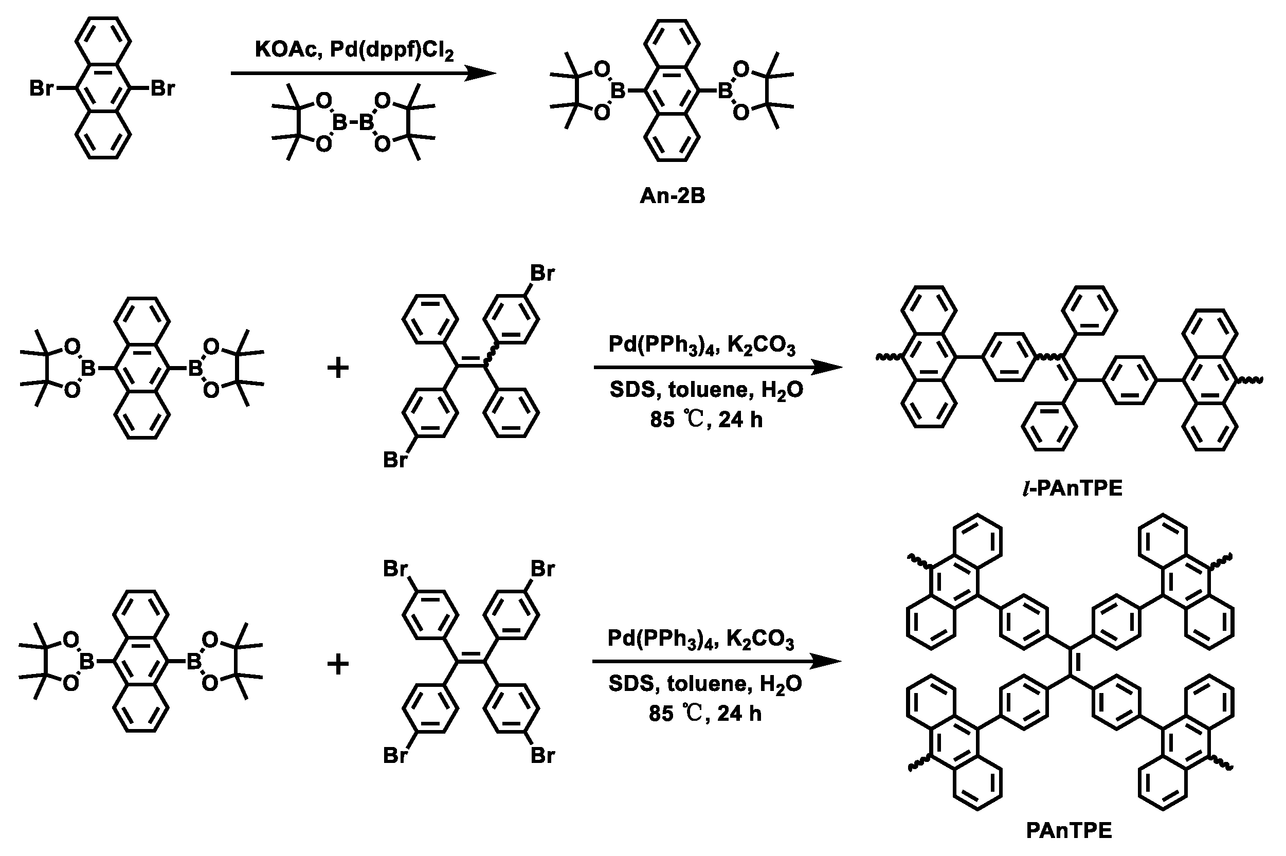 Chemosensors 10 00366 sch001