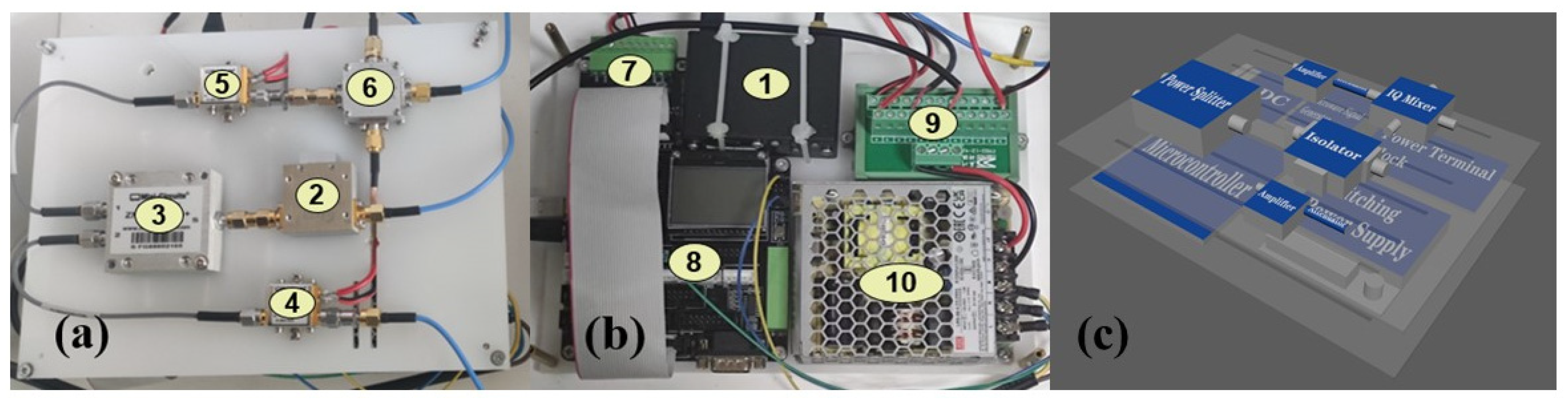 Chemosensors 10 00376 g003 550