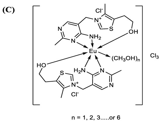 A New Chemosensor Based on a Luminescent Complex for the