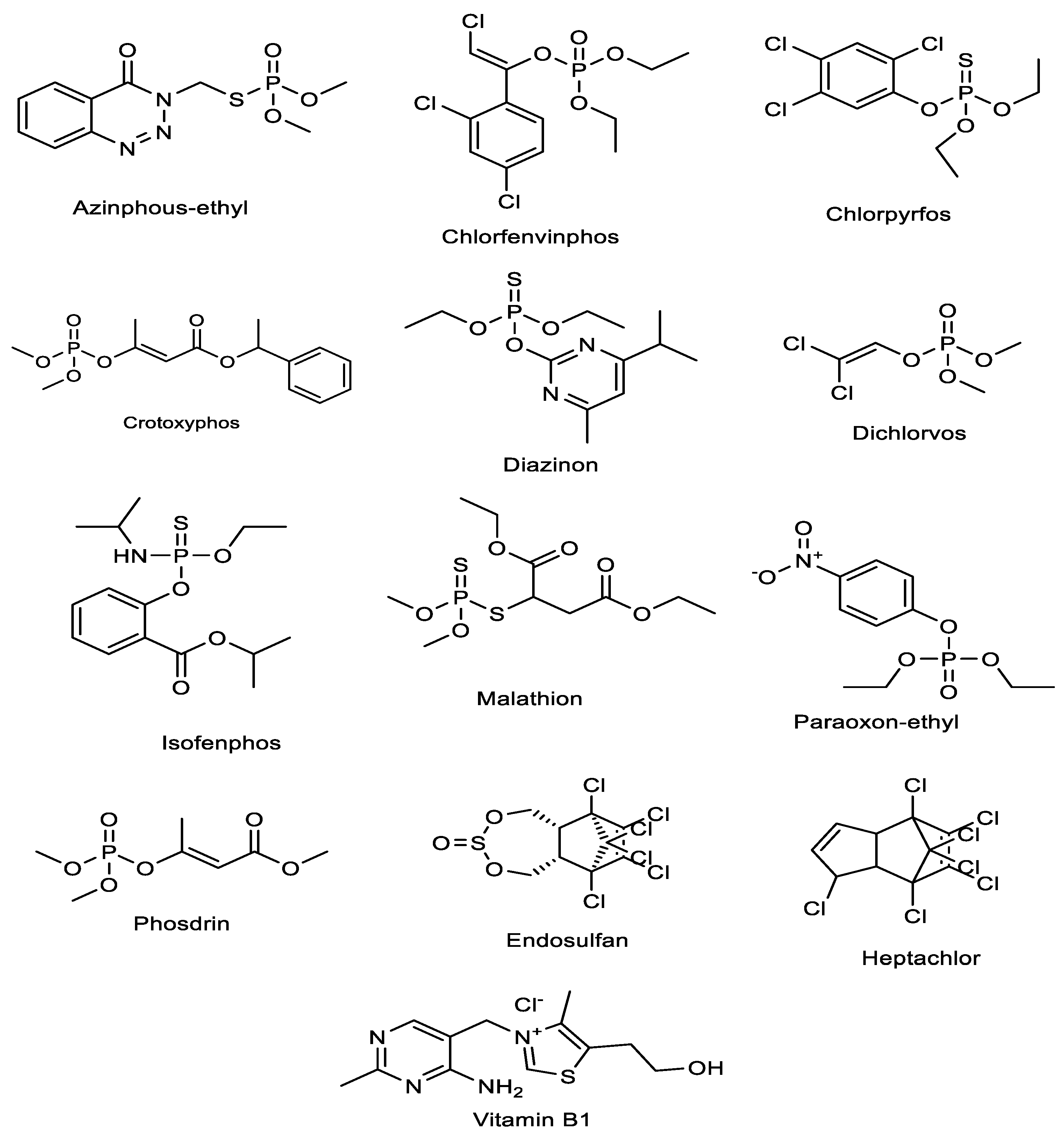 Chemosensors 10 00391 sch001