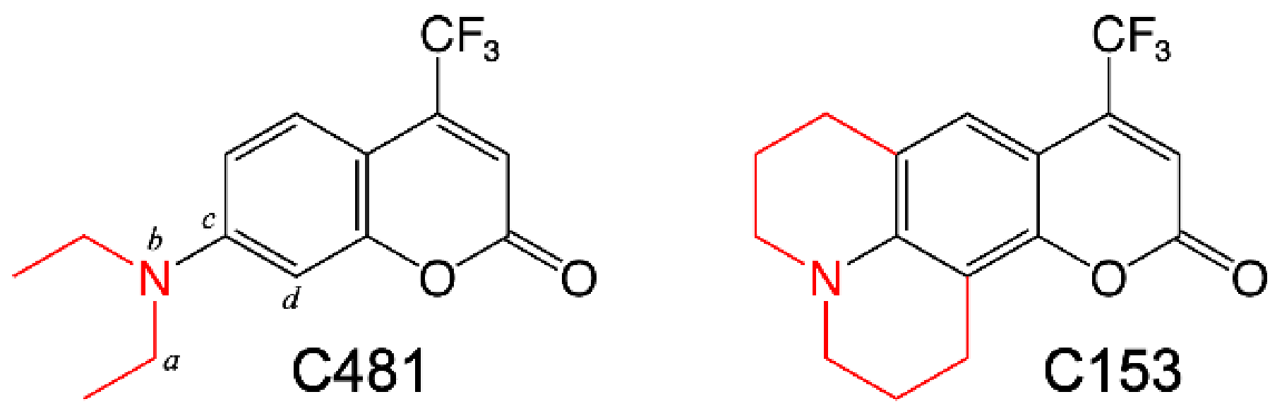 Chemosensors 10 00411 sch001