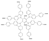 Chemosensors 10 00412 i005