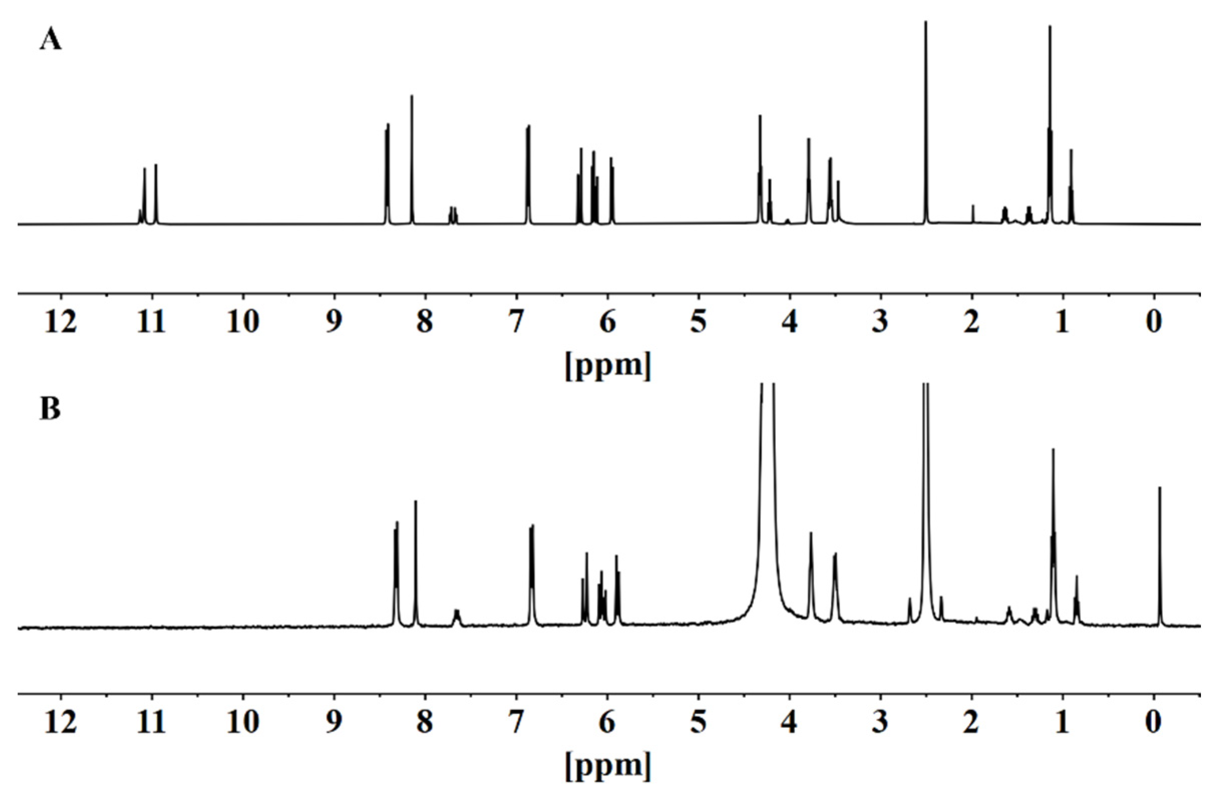 Chemosensors 10 00422 g003 Chemosensors 10 00422 g003