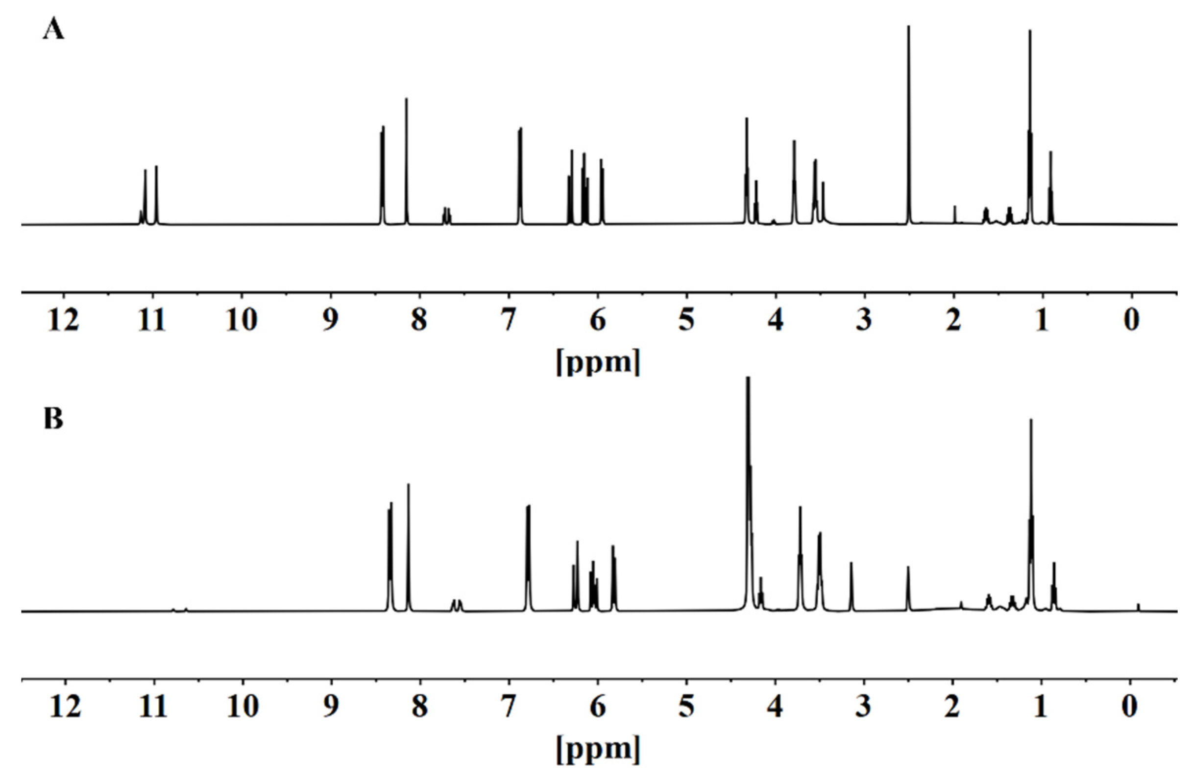 Chemosensors 10 00422 g012 Chemosensors 10 00422 g012