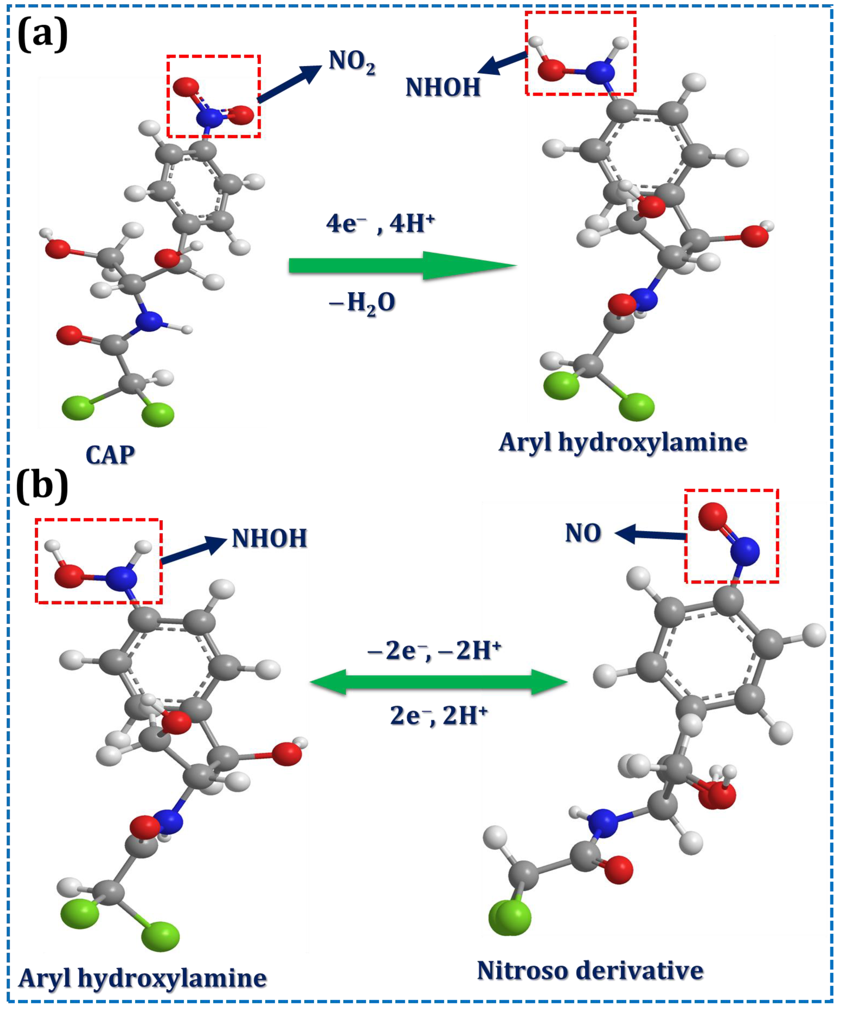 Chemosensors 10 00425 sch002 Chemosensors 10 00425 sch002