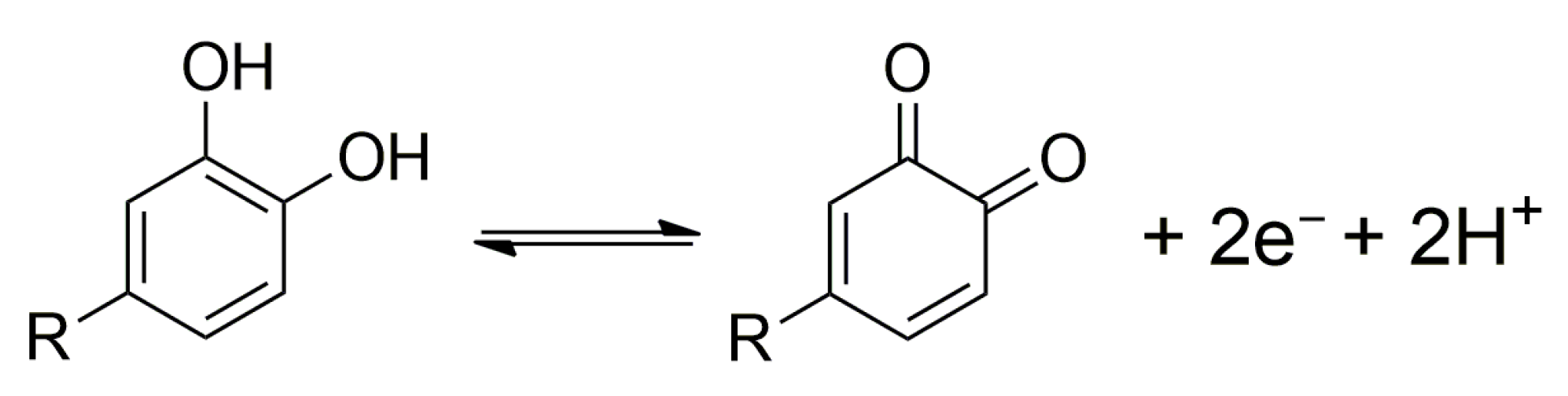 Chemosensors 10 00429 sch001 Chemosensors 10 00429 sch001