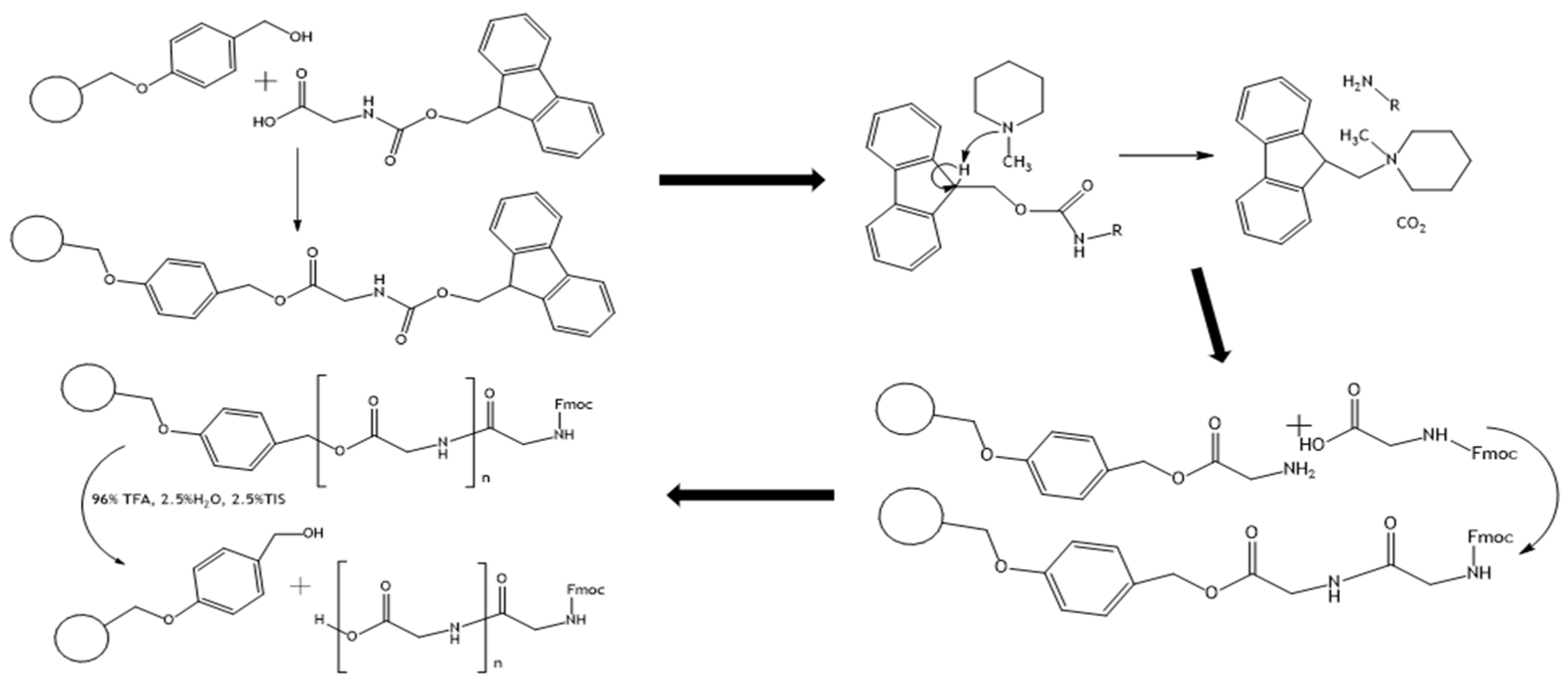 Chemosensors 10 00433 g003 Chemosensors 10 00433 g003