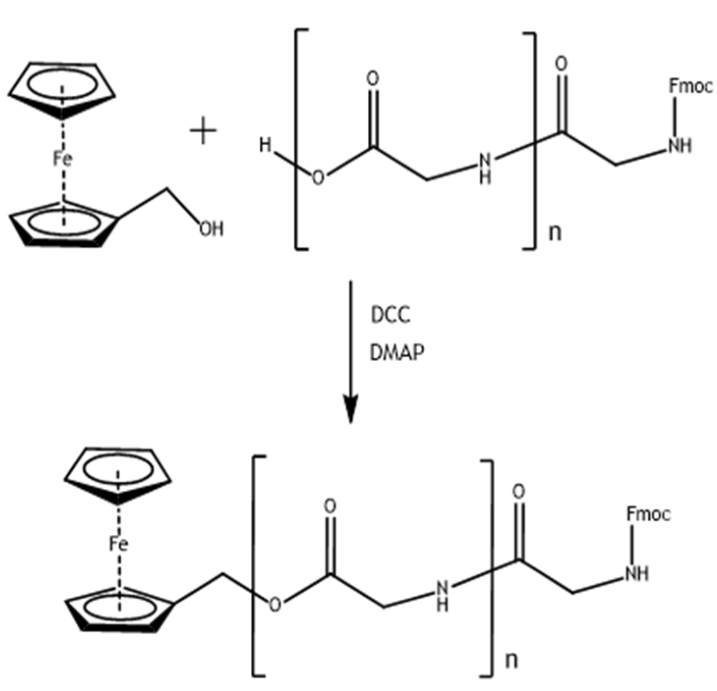 Chemosensors 10 00433 g004 Chemosensors 10 00433 g004