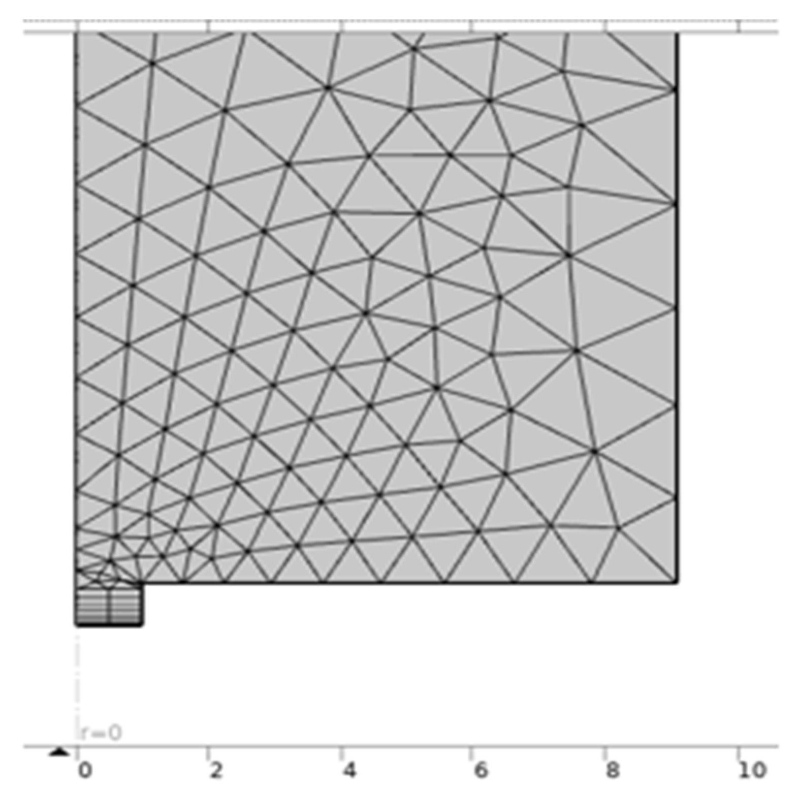 Chemosensors 10 00433 g005 Chemosensors 10 00433 g005