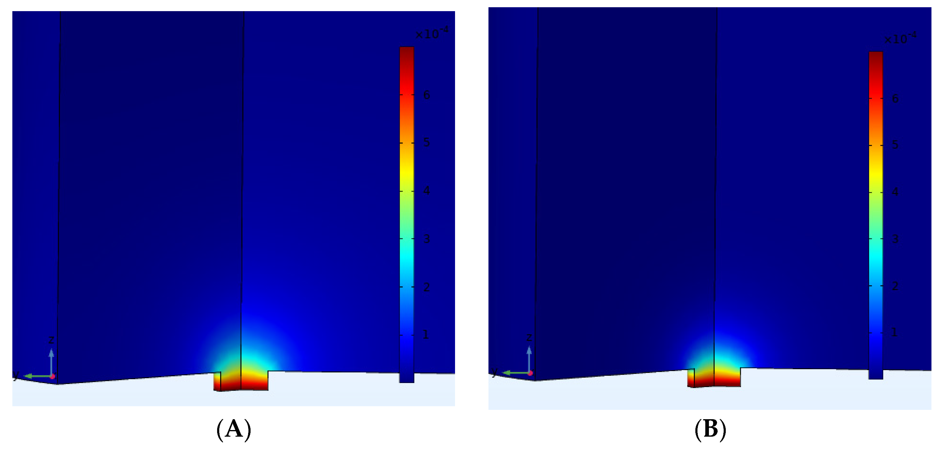 Chemosensors 10 00433 g021 Chemosensors 10 00433 g021
