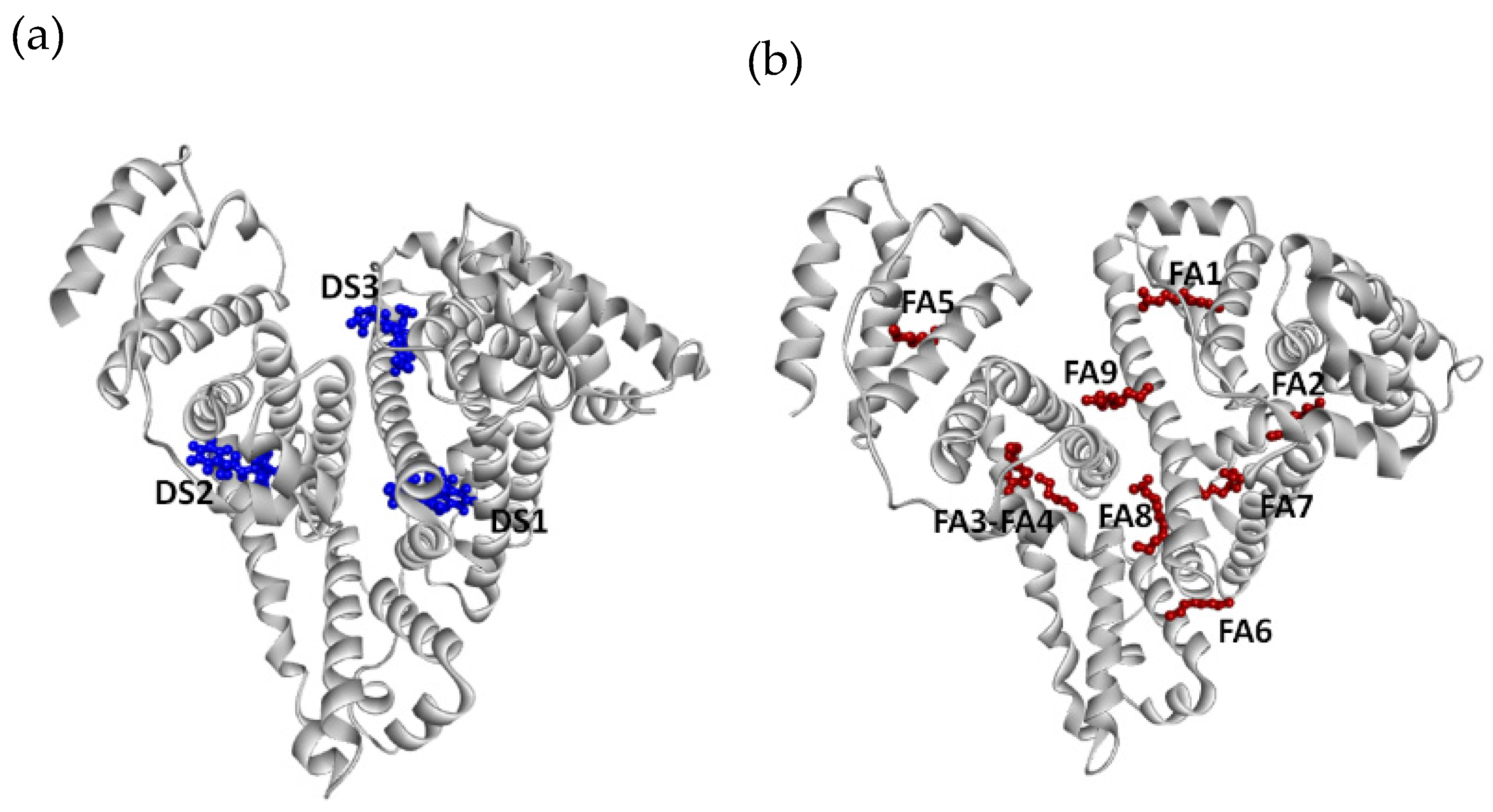 Chemosensors 10 00440 g002 Chemosensors 10 00440 g002