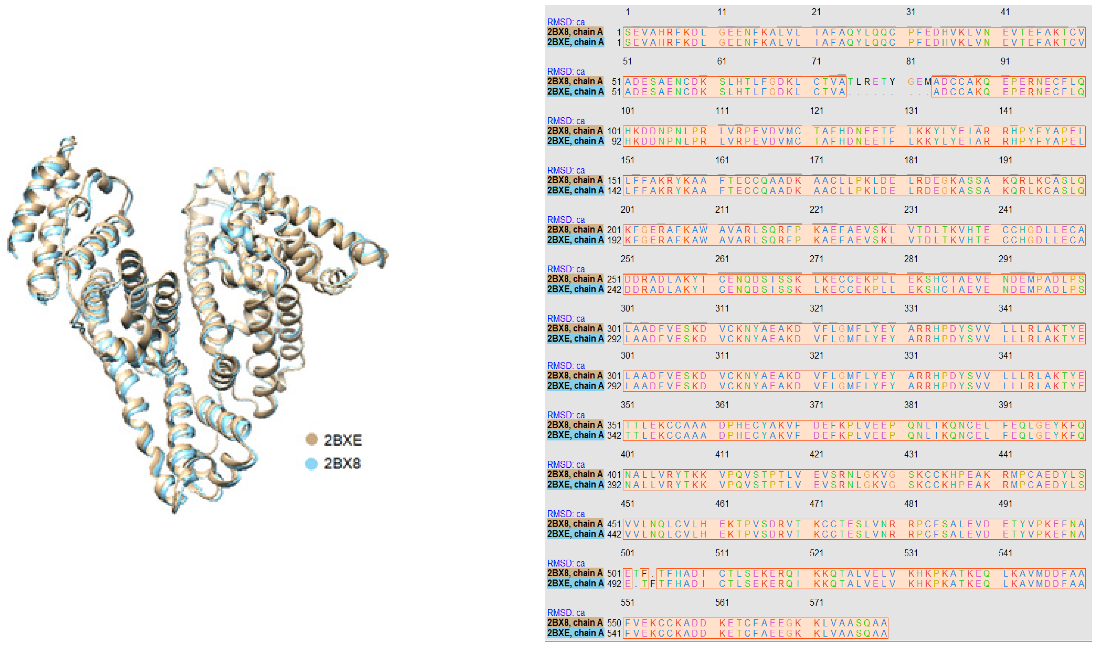 Chemosensors 10 00440 g005 Chemosensors 10 00440 g005