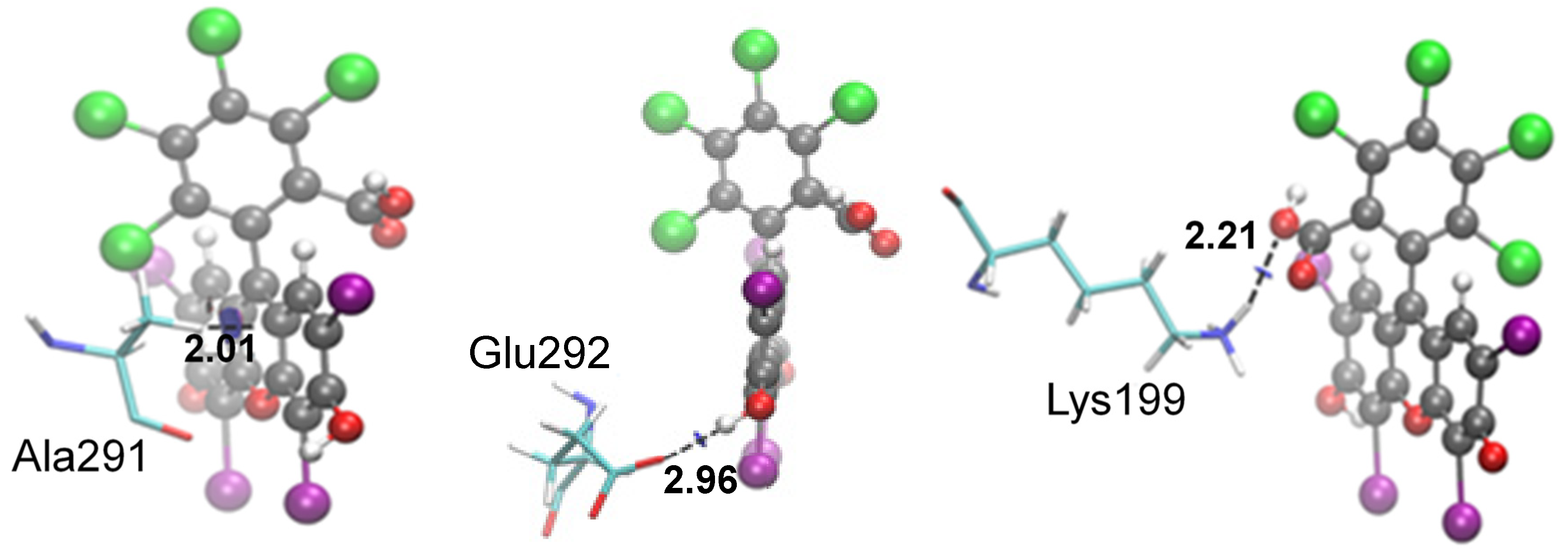 Chemosensors 10 00440 g006 Chemosensors 10 00440 g006