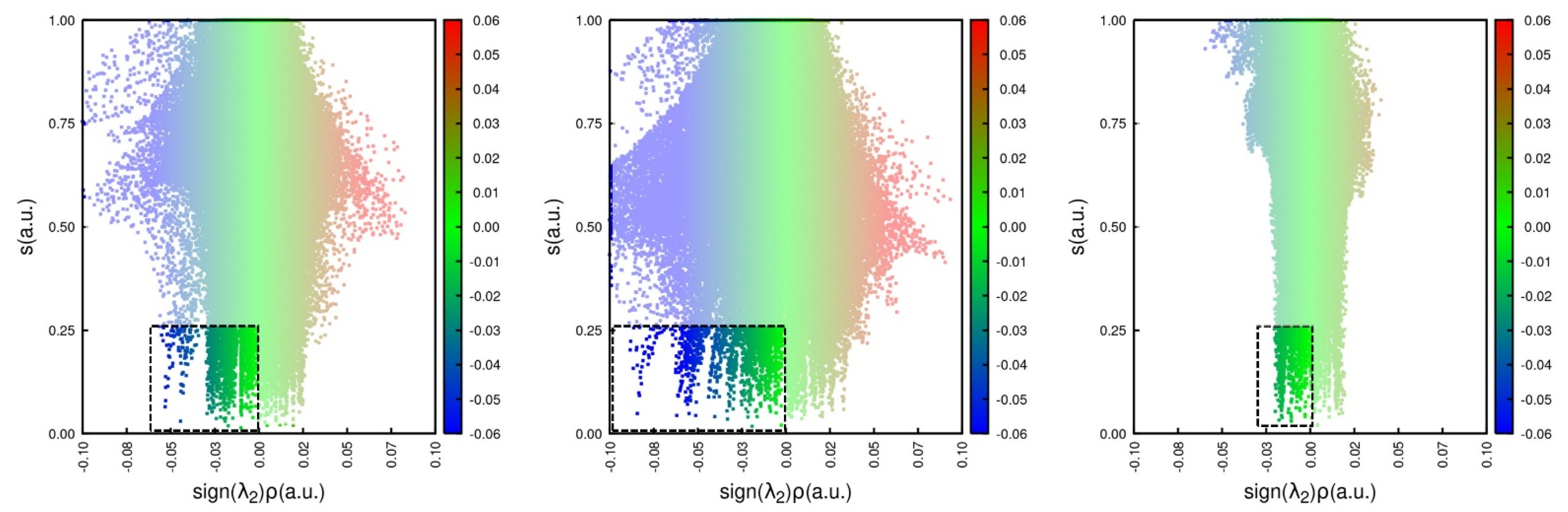 Chemosensors 10 00440 g009 Chemosensors 10 00440 g009