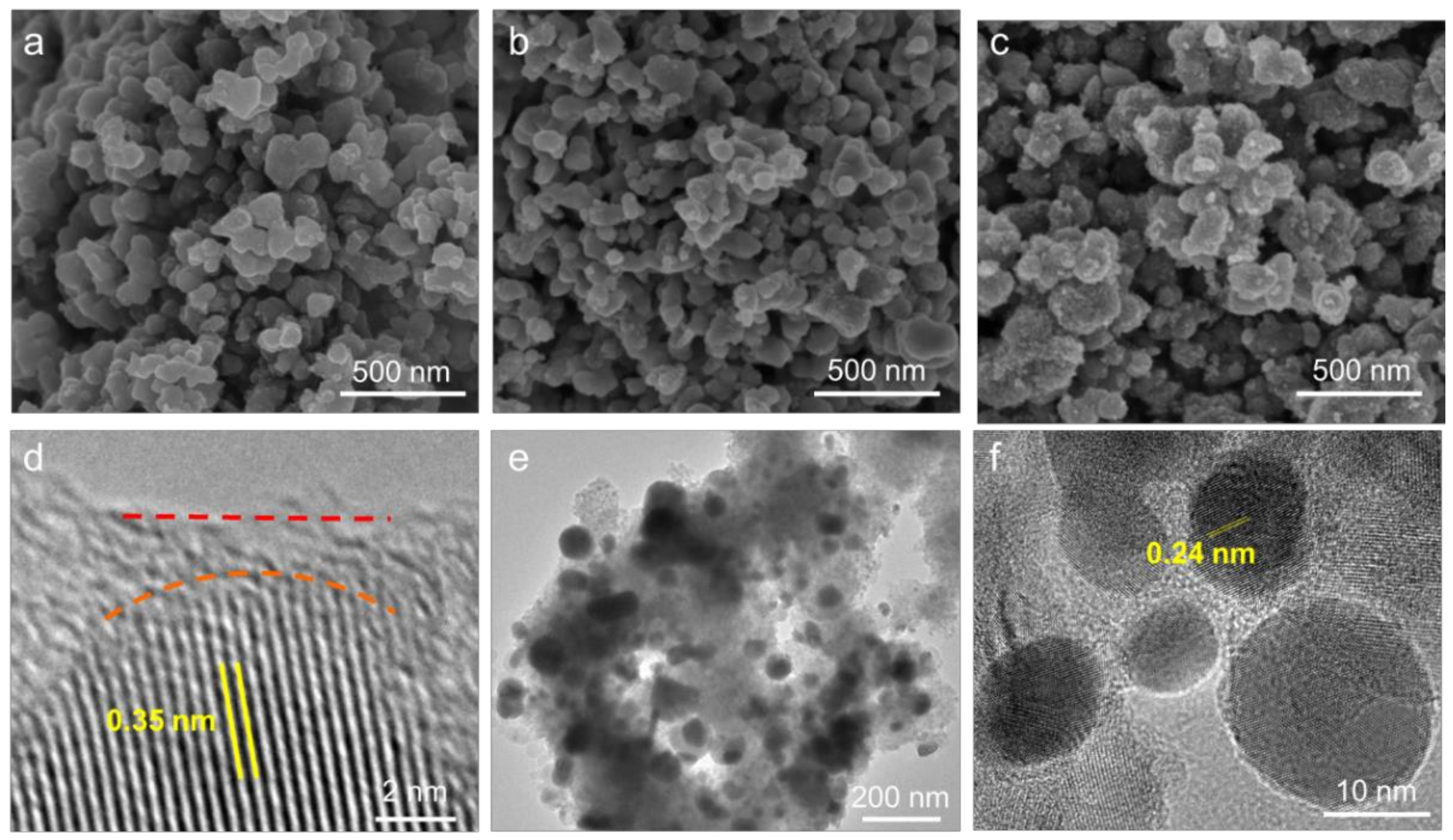 Chemosensors 10 00441 g002