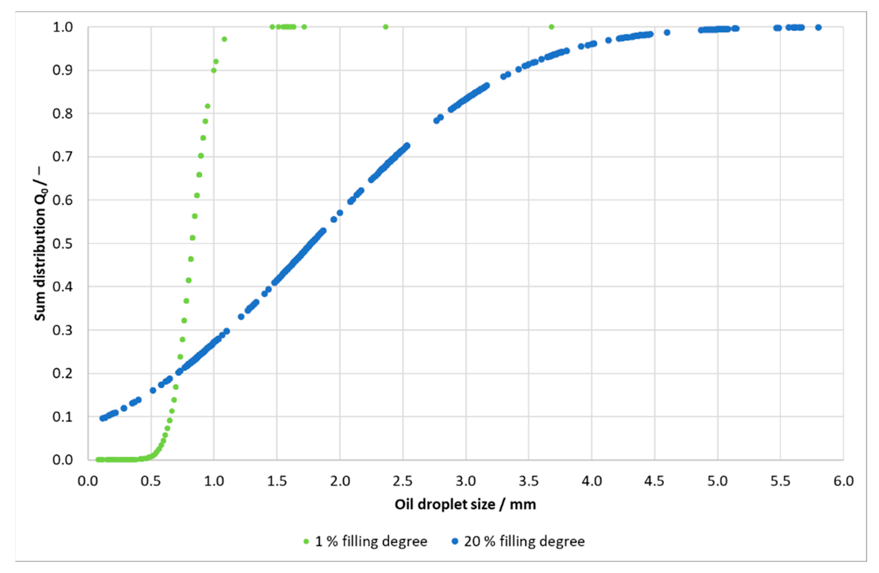 Chemosensors 10 00463 g008