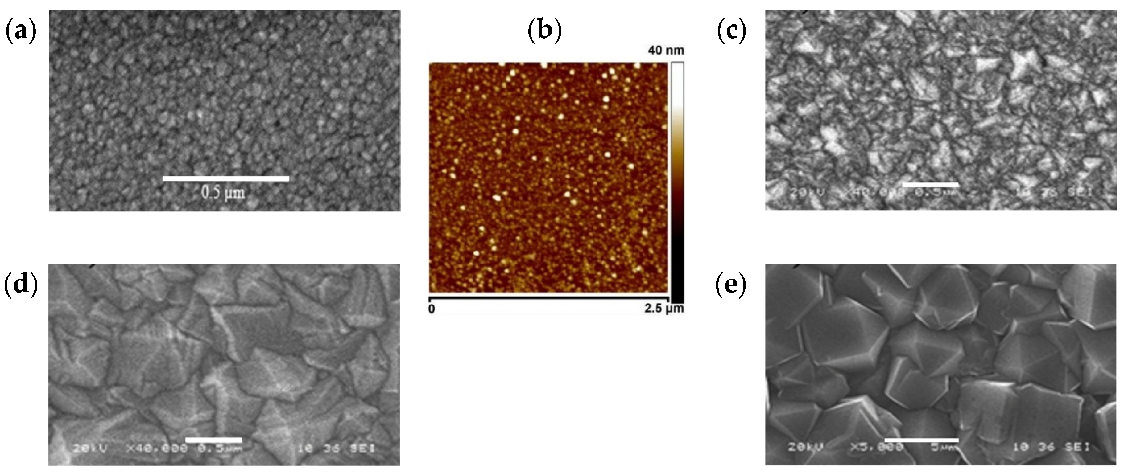 Chemosensors 10 00488 g001 Chemosensors 10 00488 g001