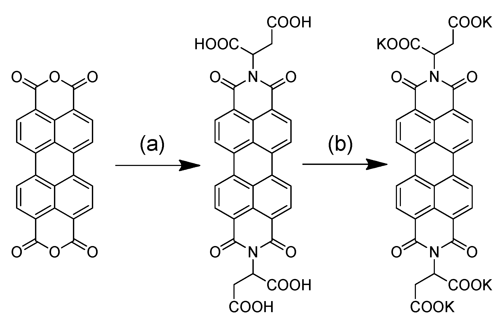 Chemosensors 10 00500 sch001