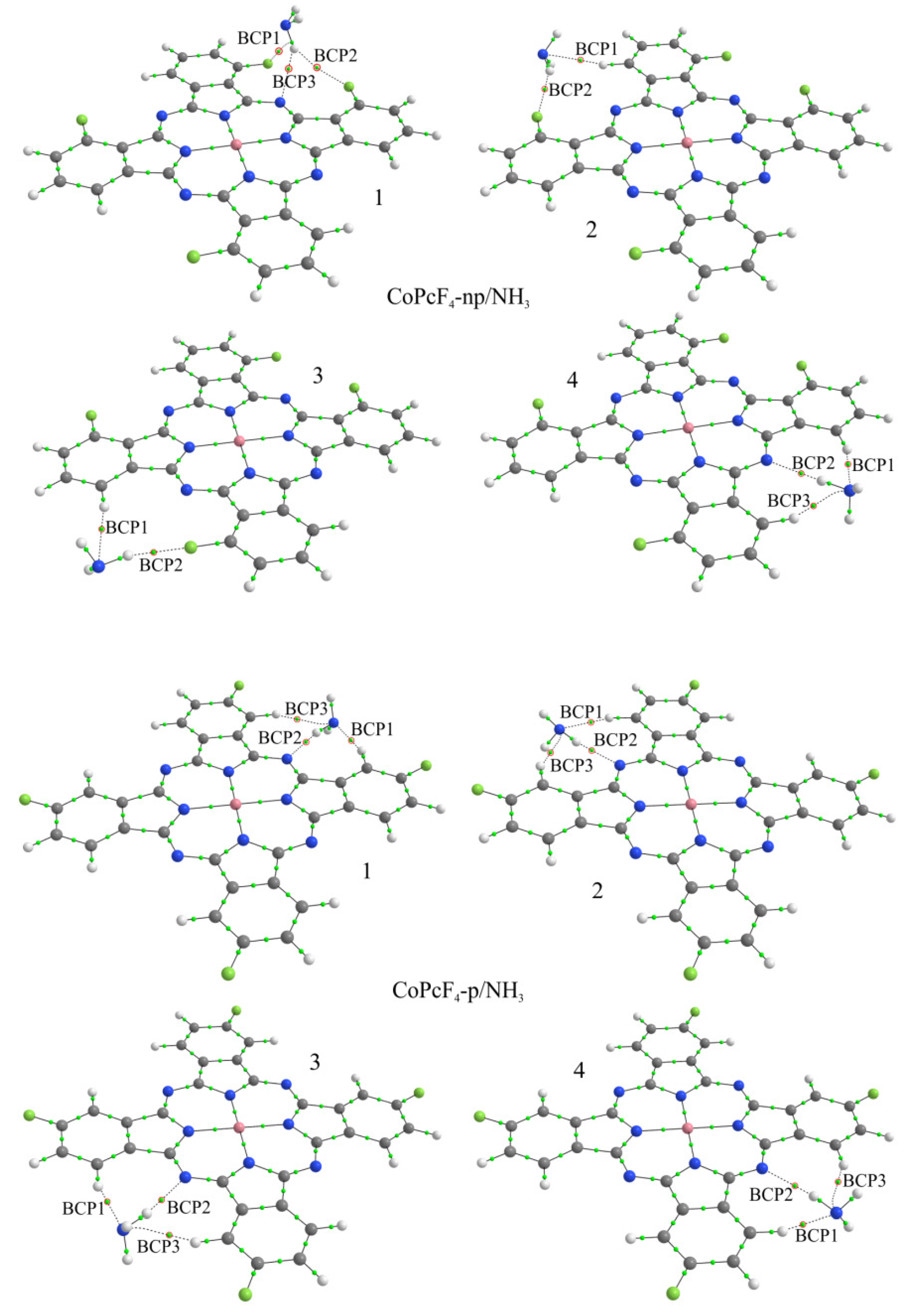 Chemosensors 10 00515 g008 Chemosensors 10 00515 g008