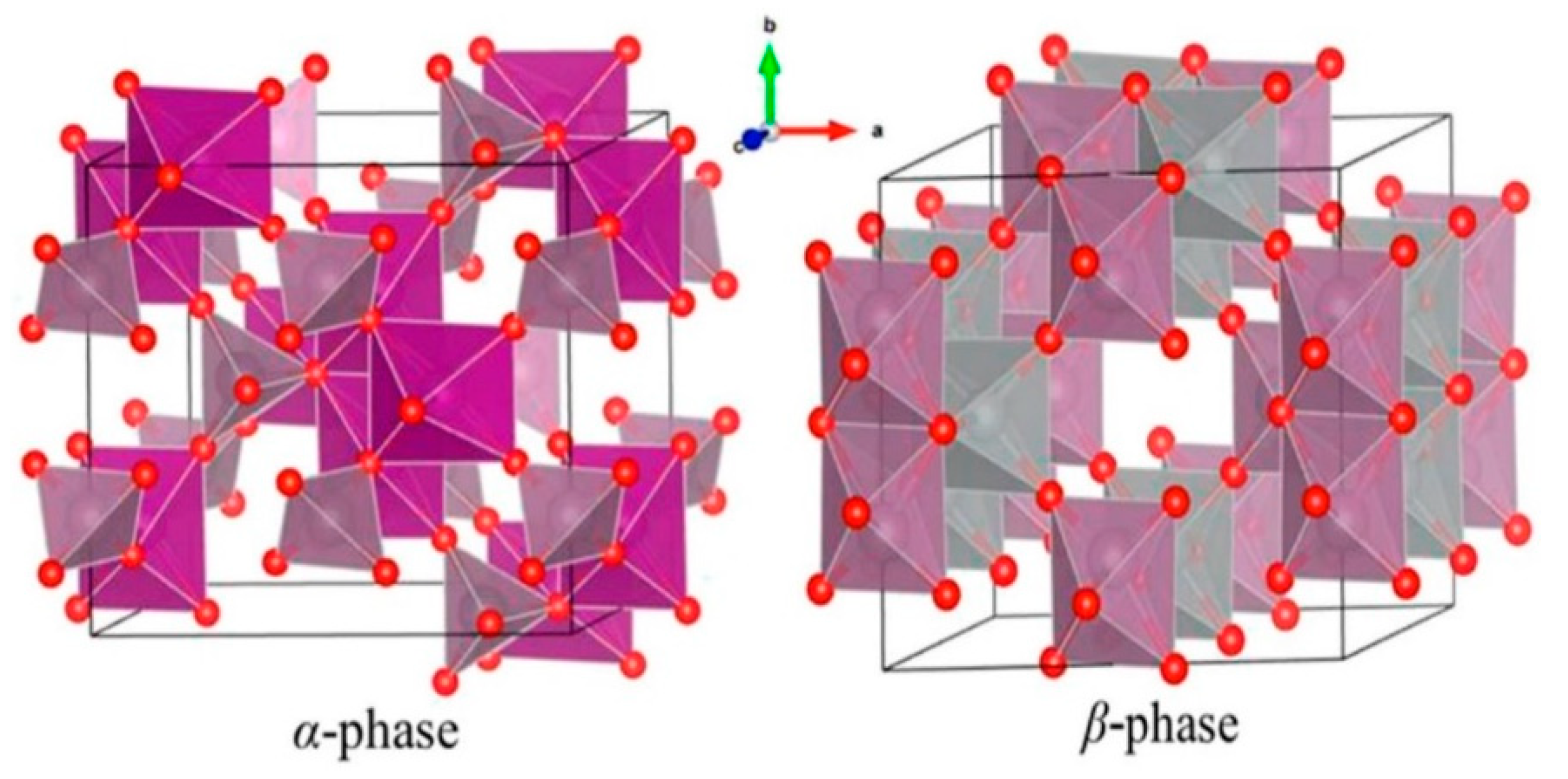 Chemosensors 10 00516 g002 Chemosensors 10 00516 g002