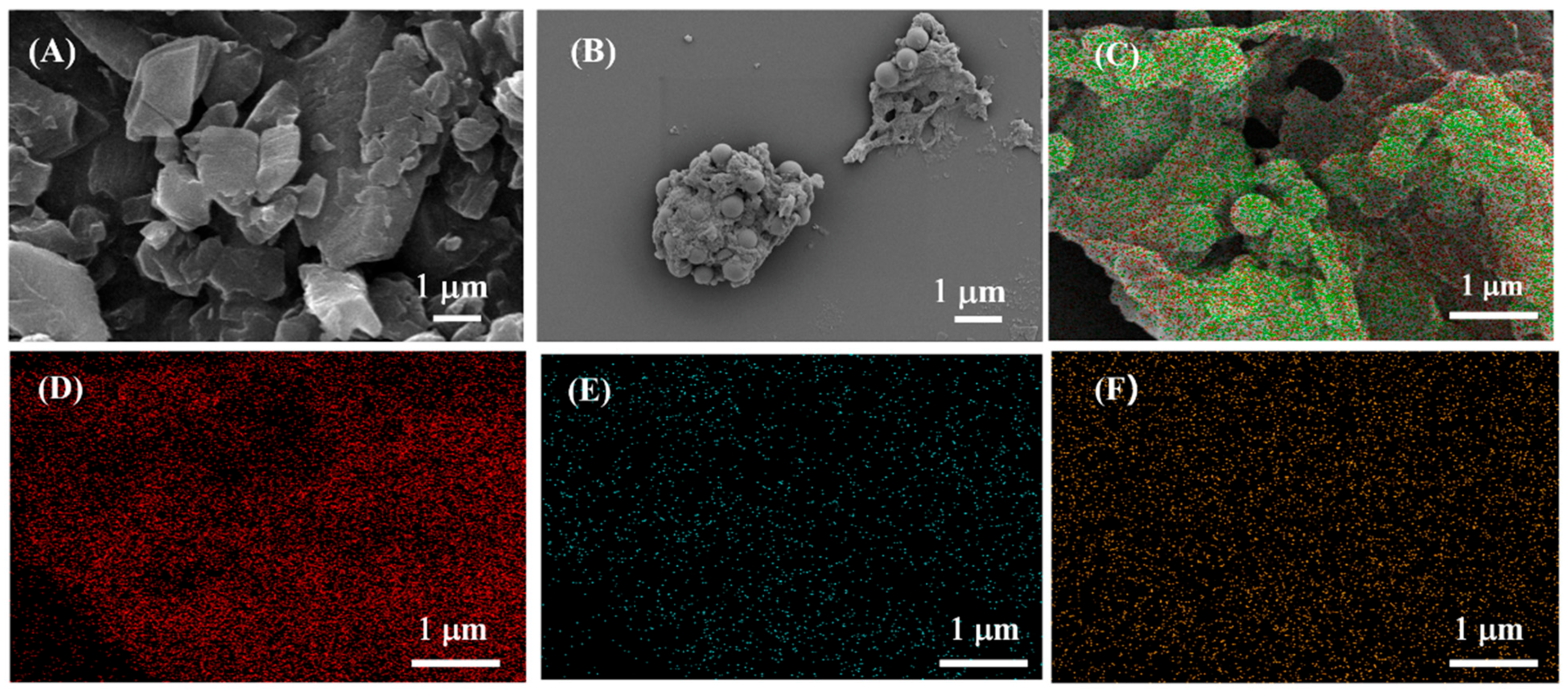 Chemosensors 10 00519 g001 Chemosensors 10 00519 g001
