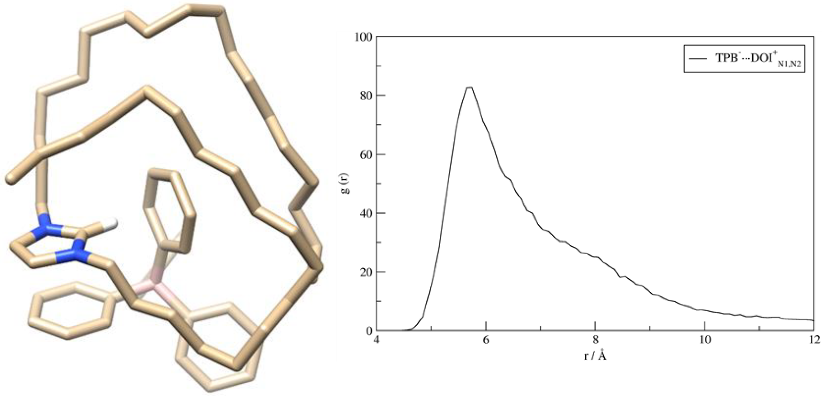 Chemosensors 10 00523 g001 Chemosensors 10 00523 g001