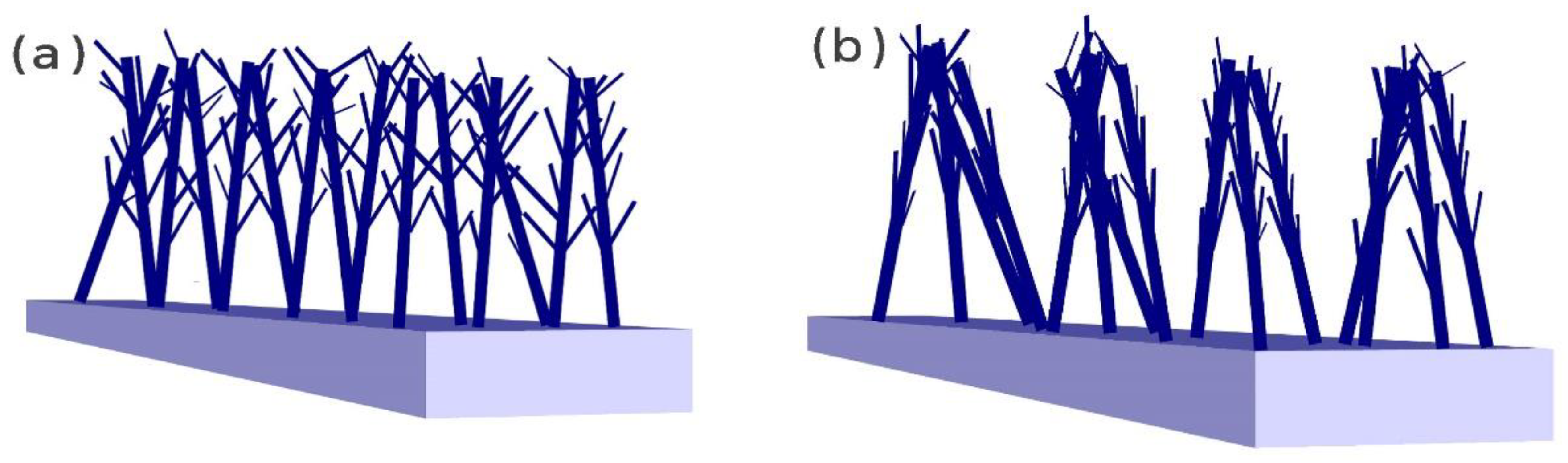 Chemosensors 10 00534 g009 Chemosensors 10 00534 g009