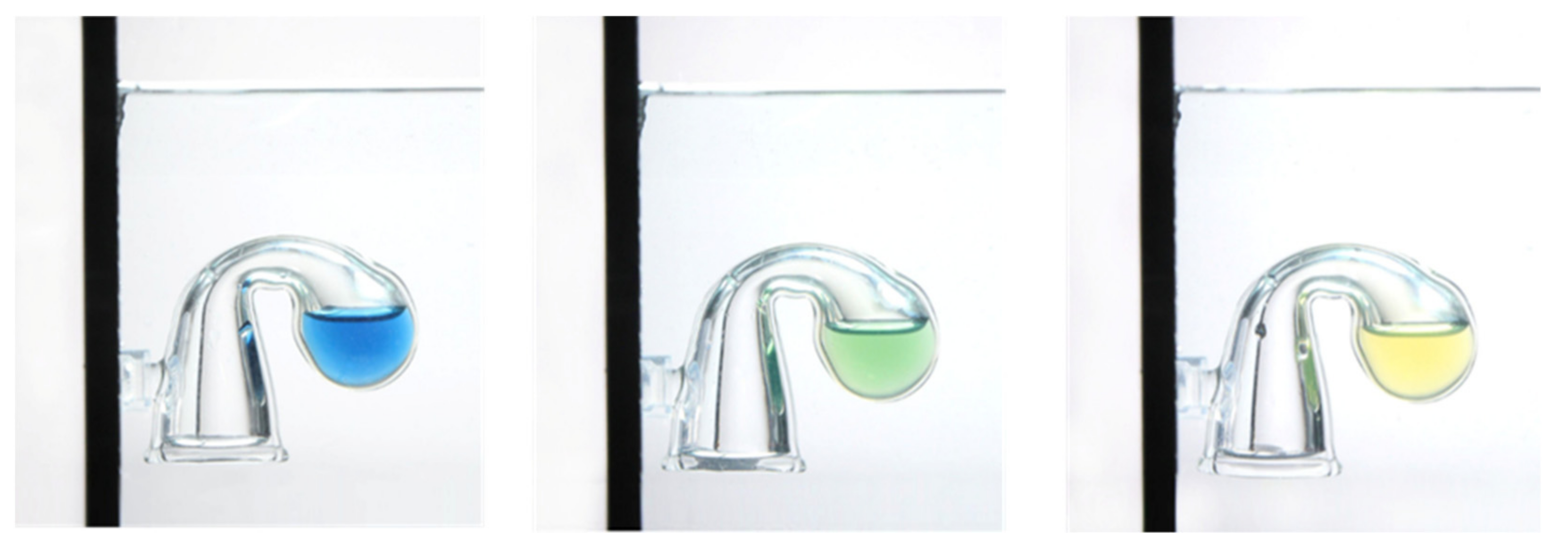 Chemosensors 10 00544 g002 Chemosensors 10 00544 g002