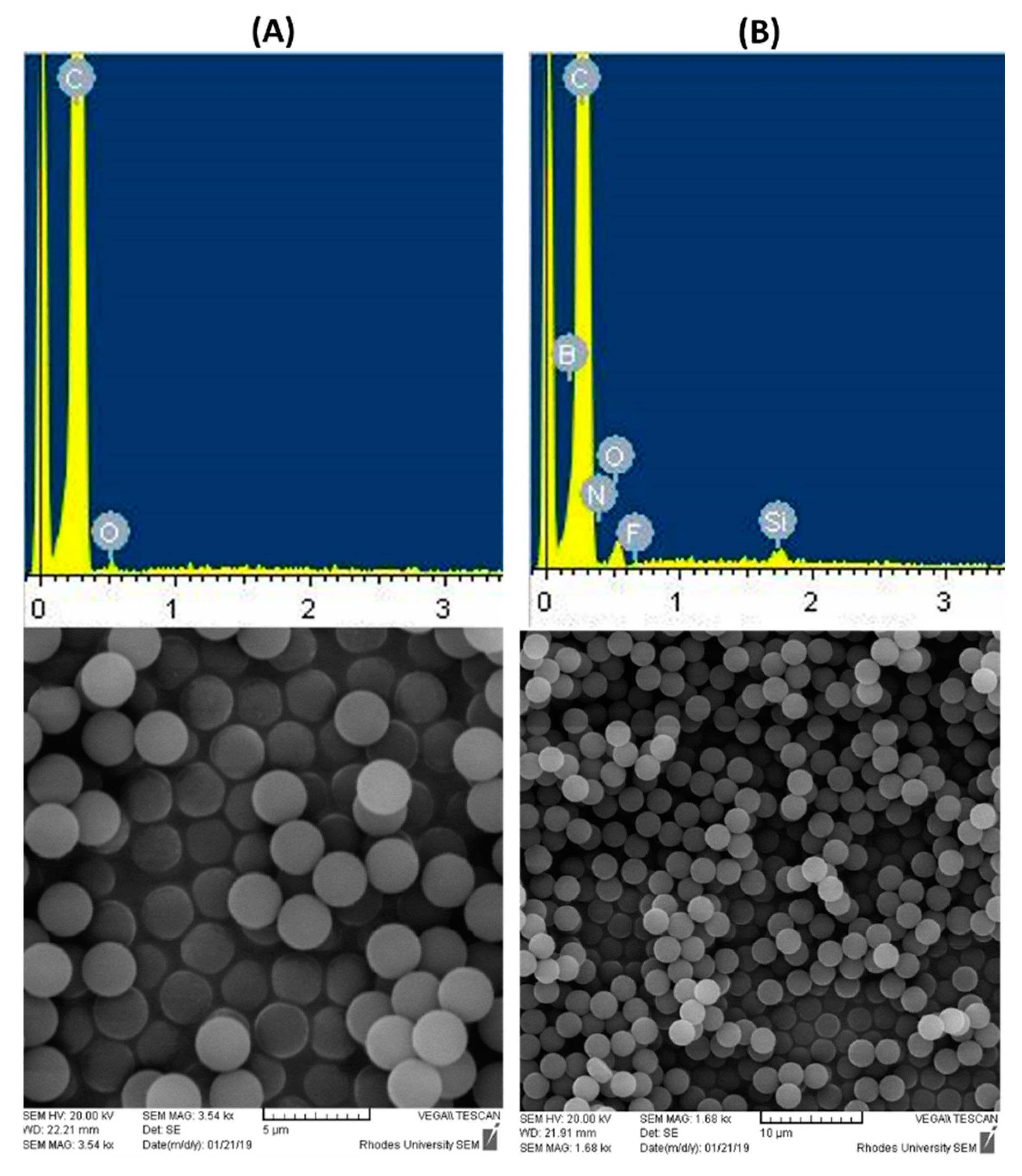 Chemosensors 11 00001 g002