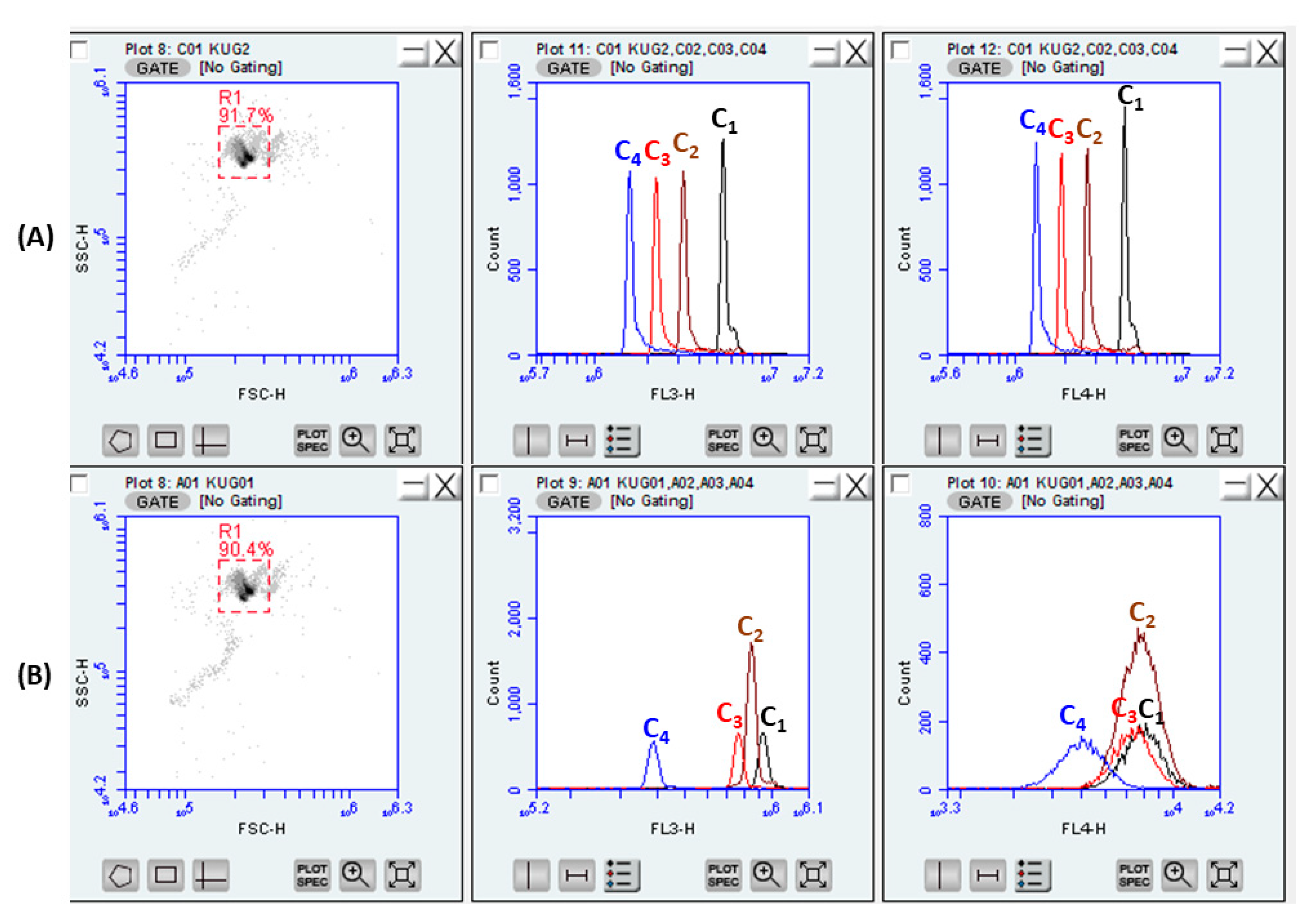 Chemosensors 11 00001 g008