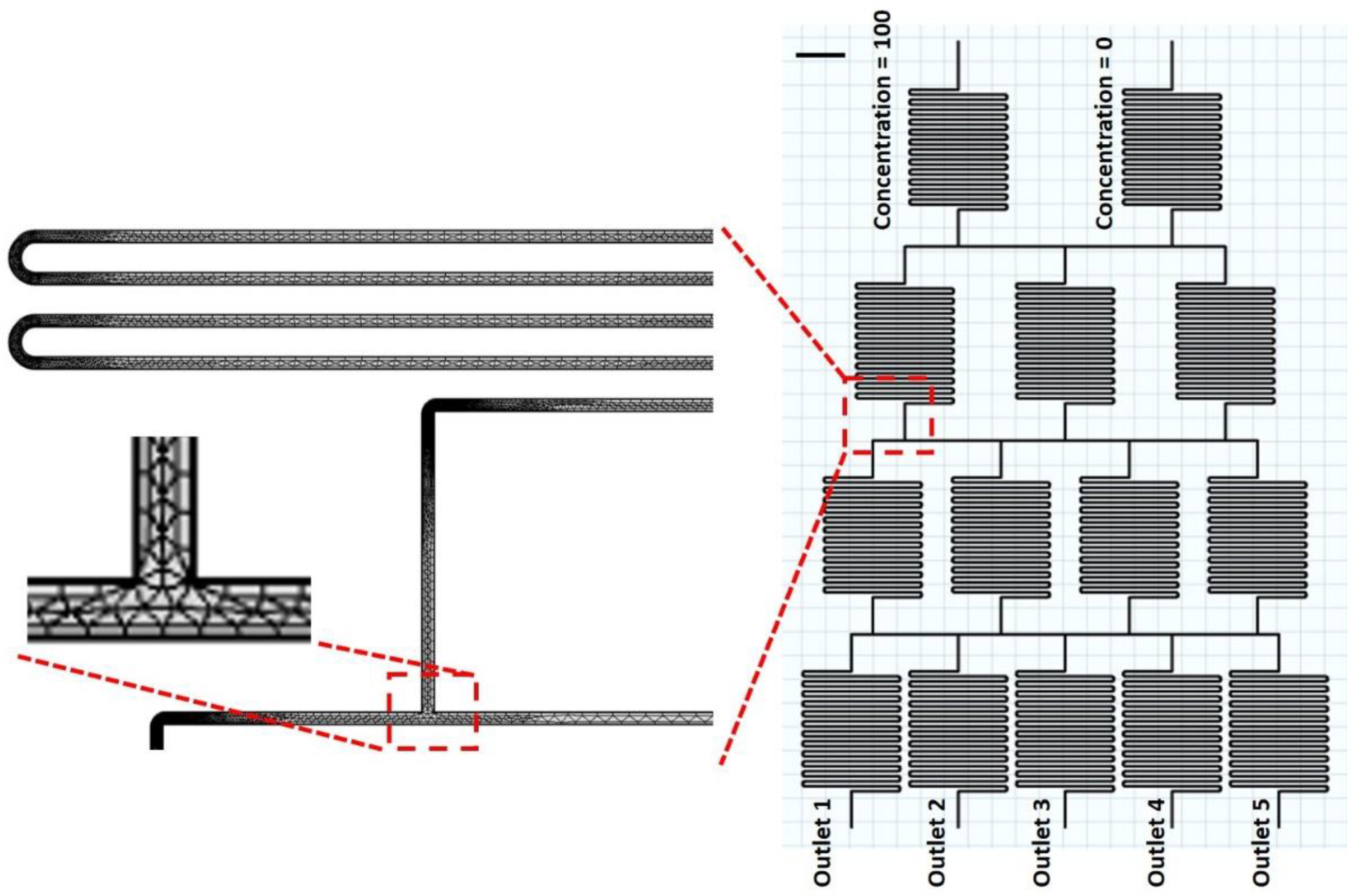 Chemosensors 11 00002 g002 Chemosensors 11 00002 g002