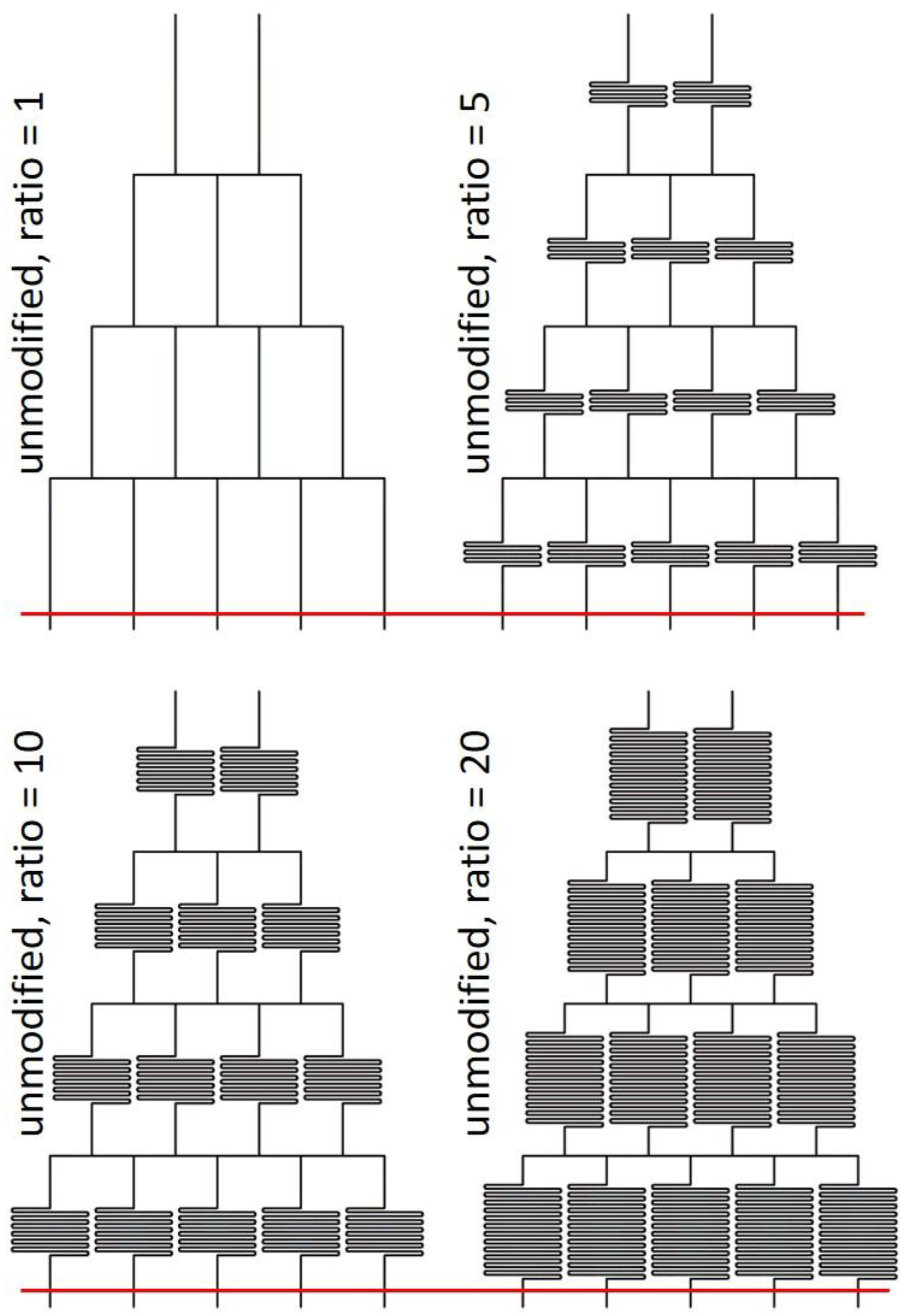 Chemosensors 11 00002 g004 Chemosensors 11 00002 g004