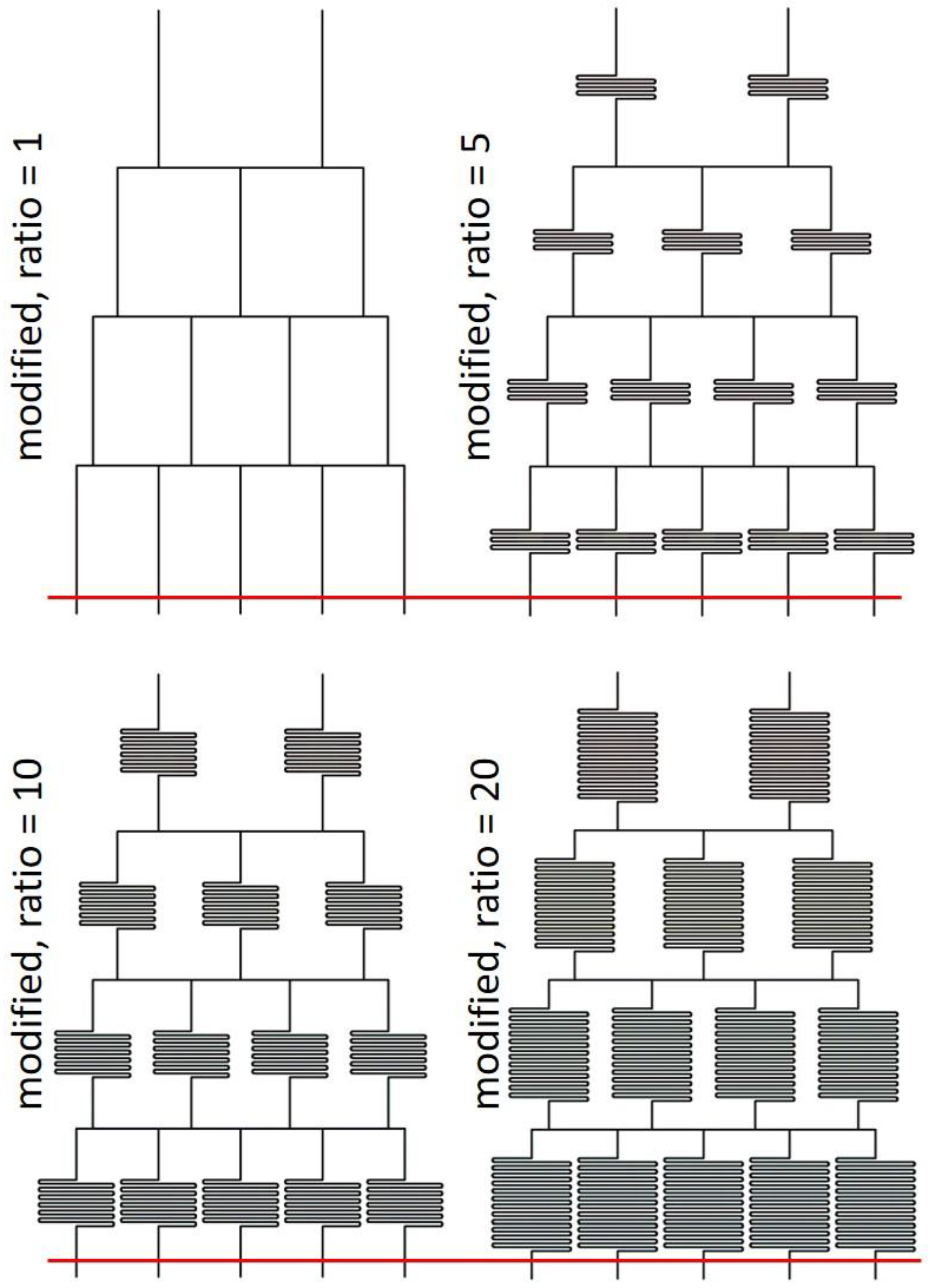 Chemosensors 11 00002 g006 Chemosensors 11 00002 g006