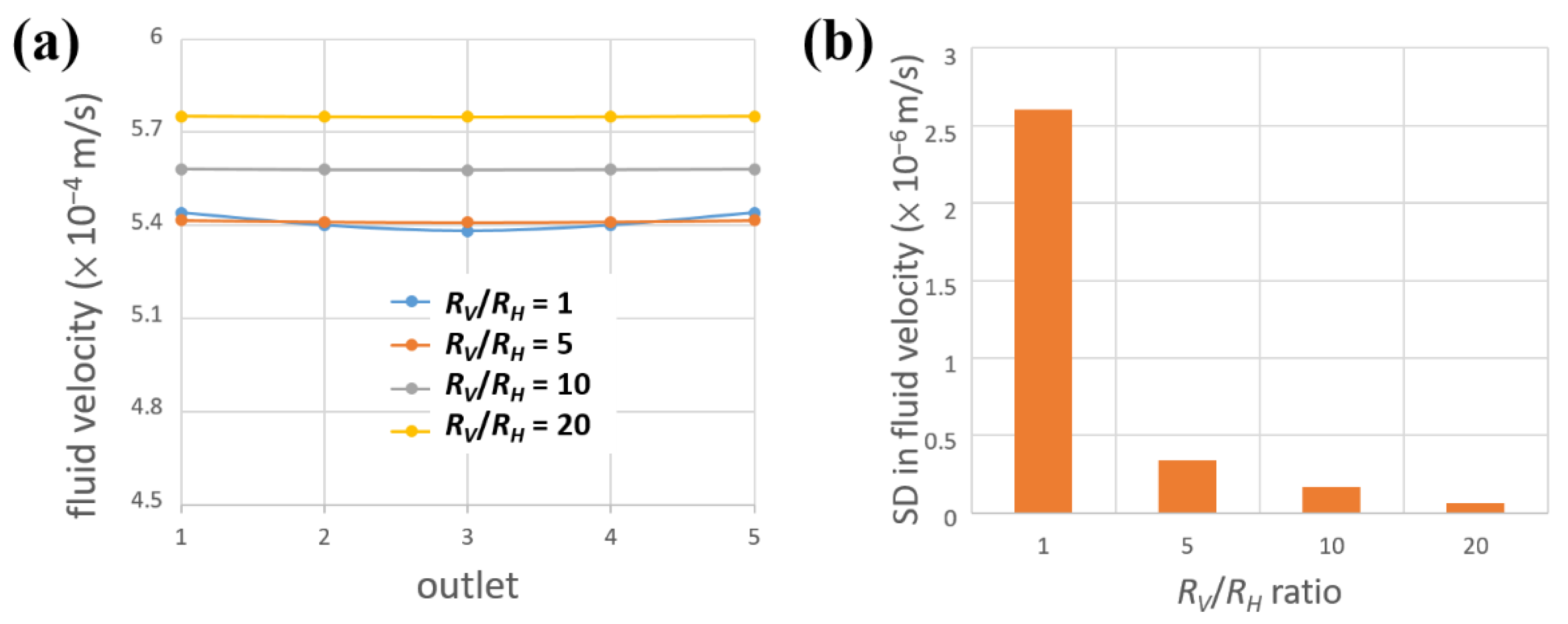 Chemosensors 11 00002 g007 Chemosensors 11 00002 g007