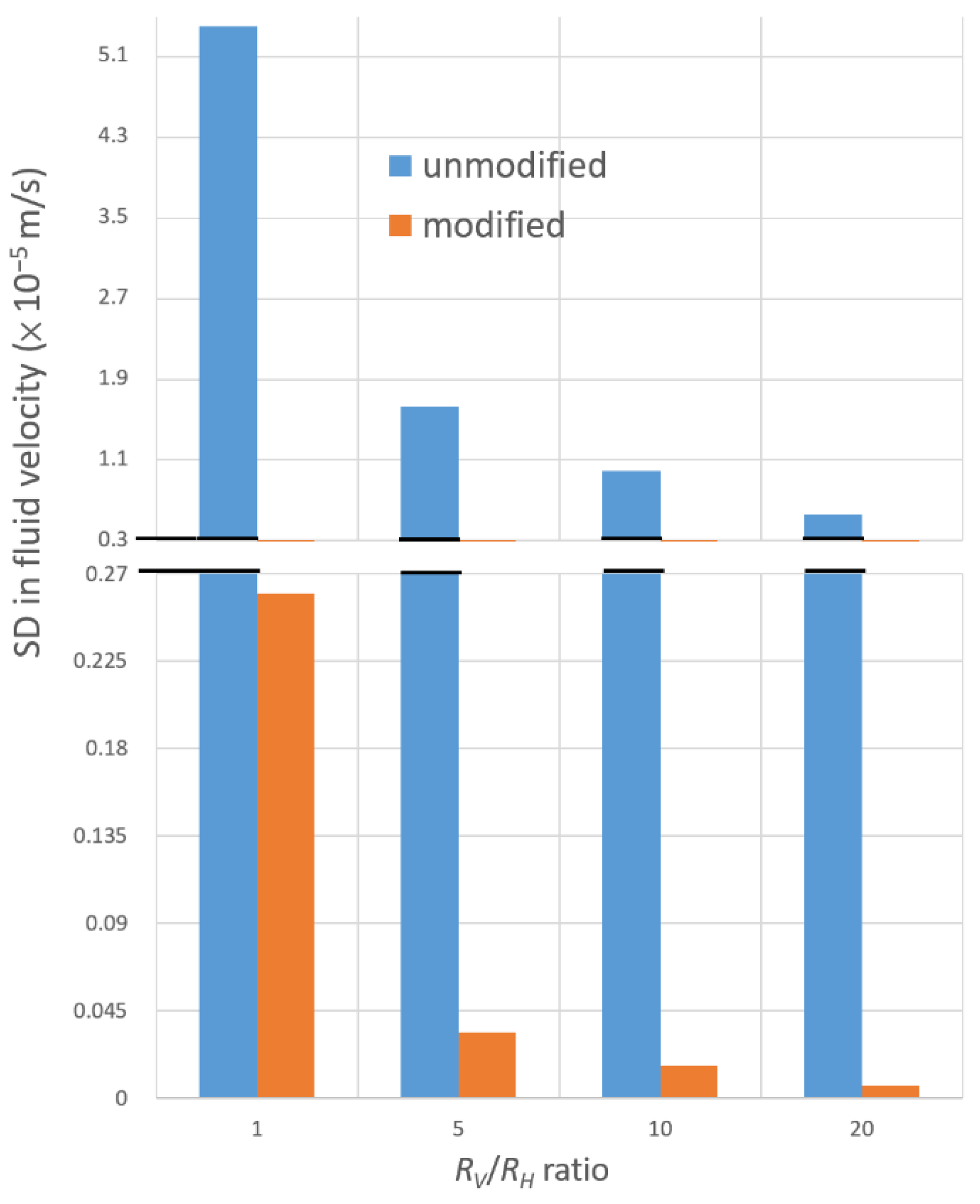 Chemosensors 11 00002 g008 Chemosensors 11 00002 g008