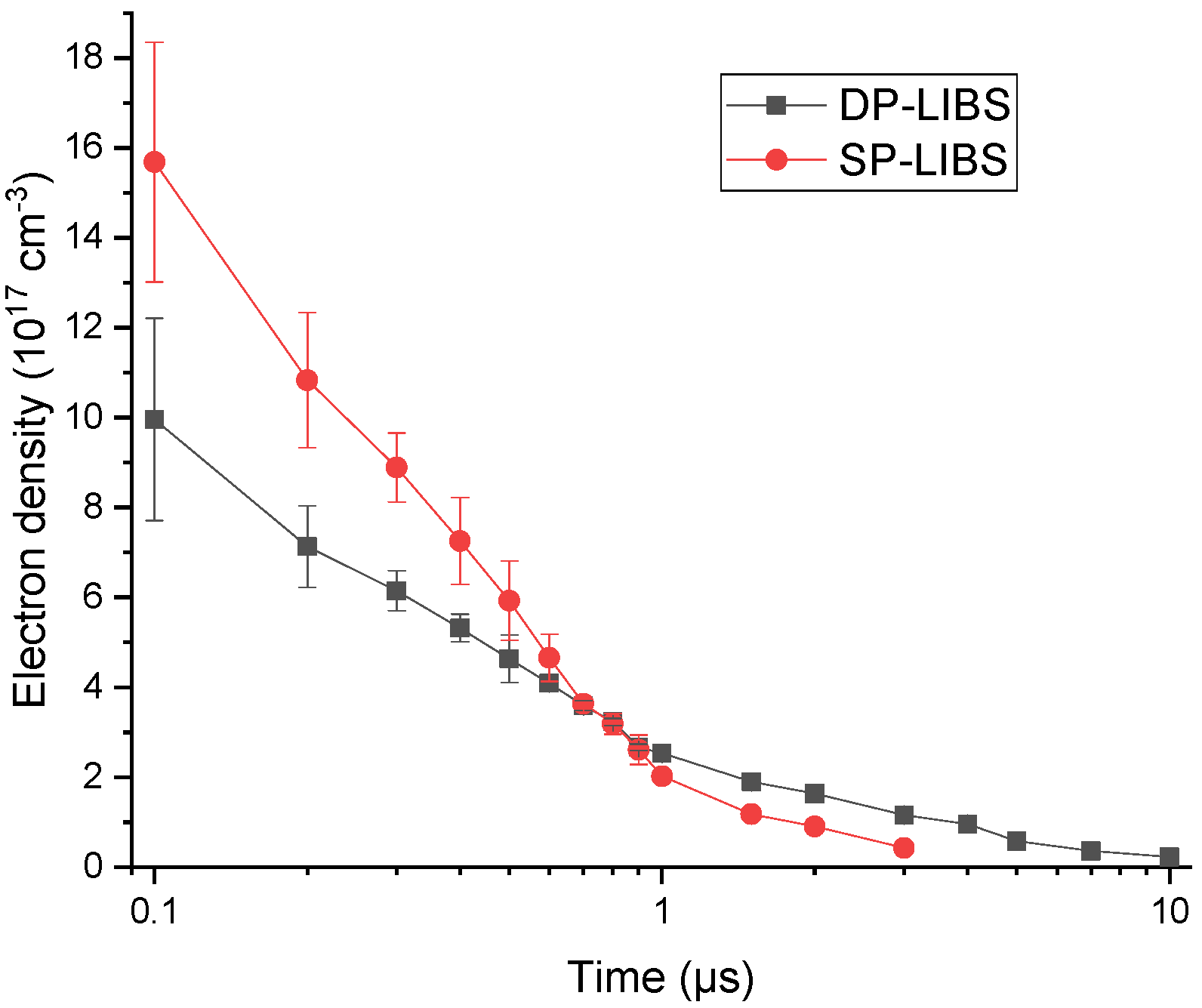 Chemosensors 11 00004 g005 Chemosensors 11 00004 g005