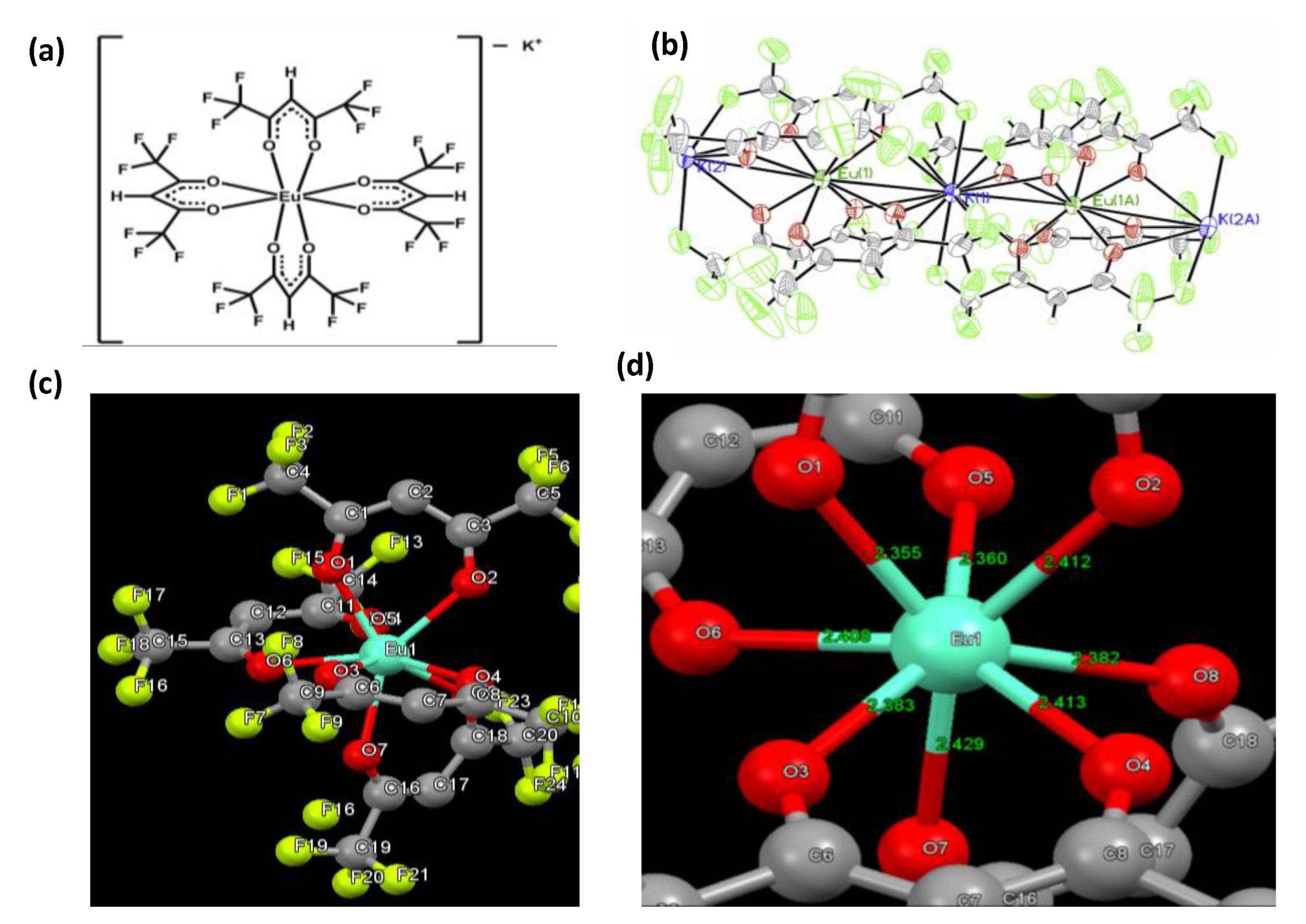 Chemosensors 11 00005 g001 Chemosensors 11 00005 g001