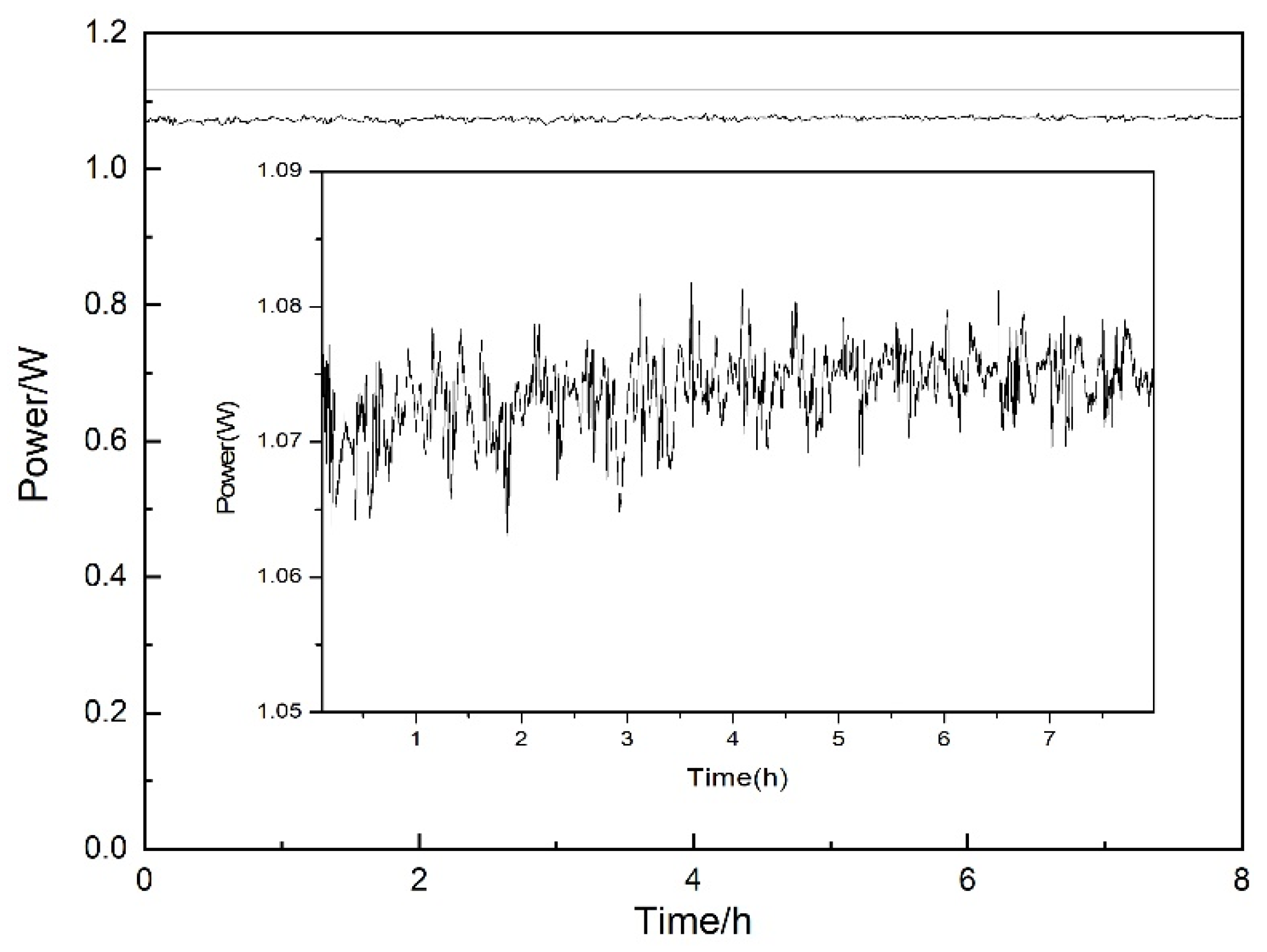 Chemosensors 11 00018 g003